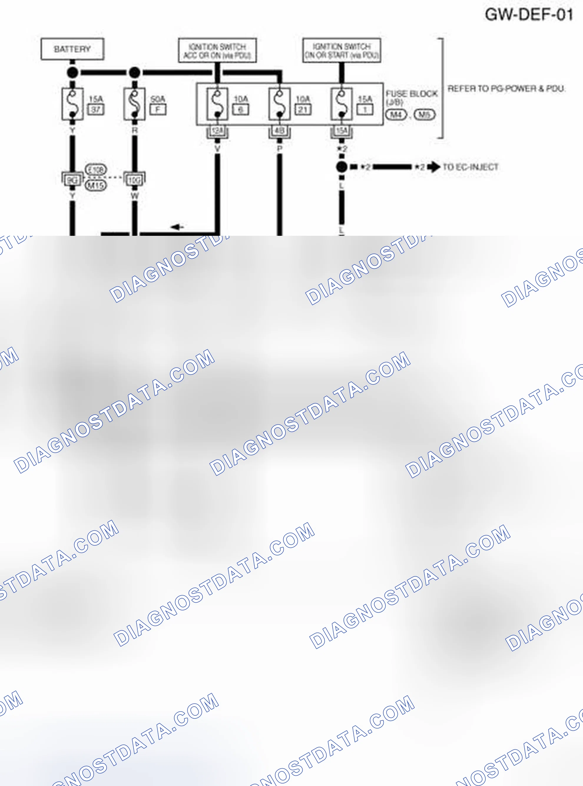 Scheme 55: Wiring Diagram - DEF