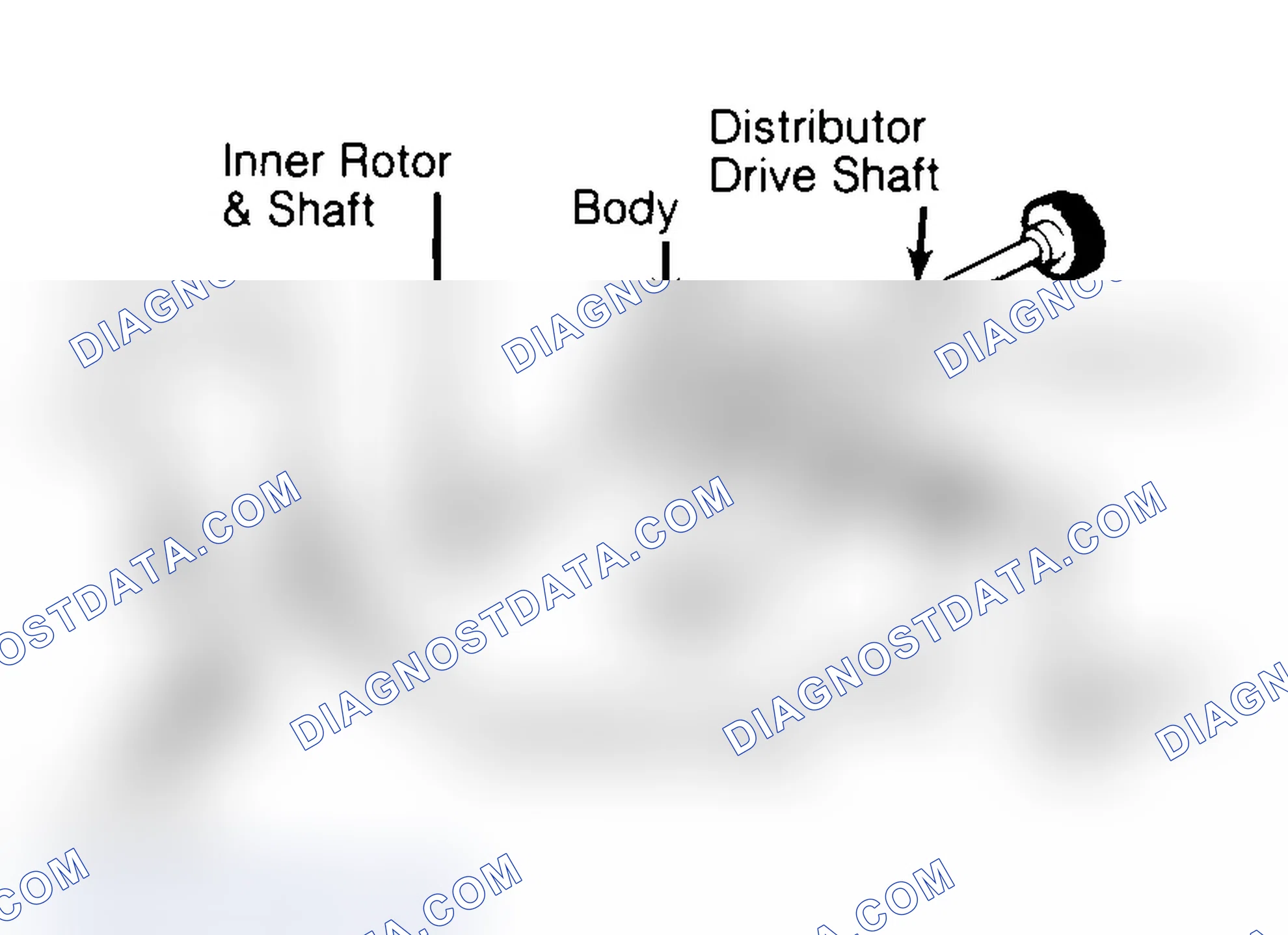 Scheme 32: Typical Rotor Type Oil Pump