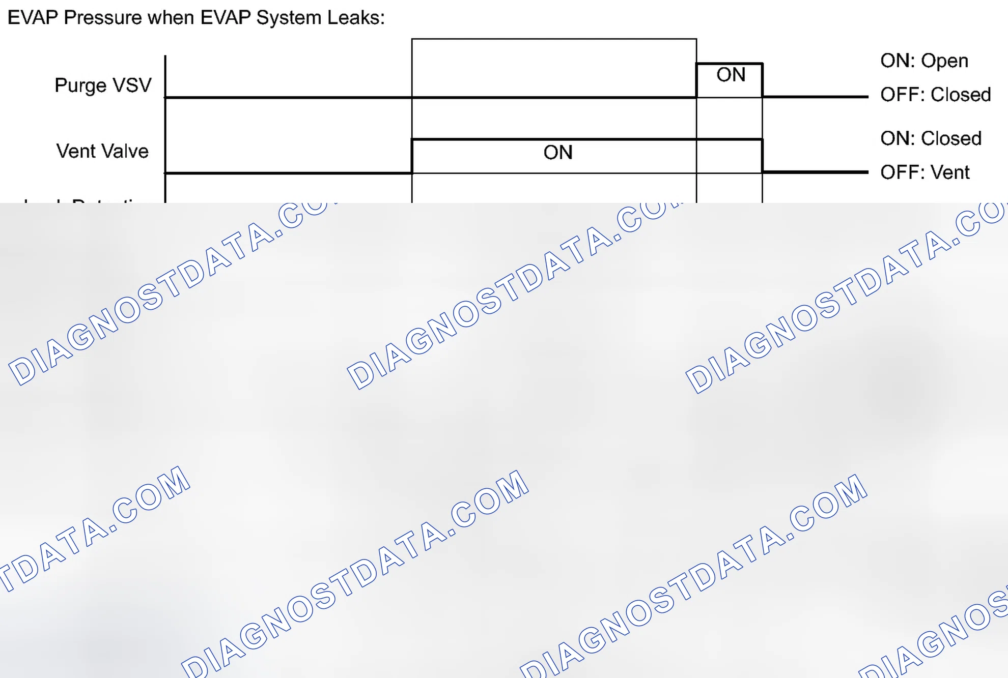 Scheme 340