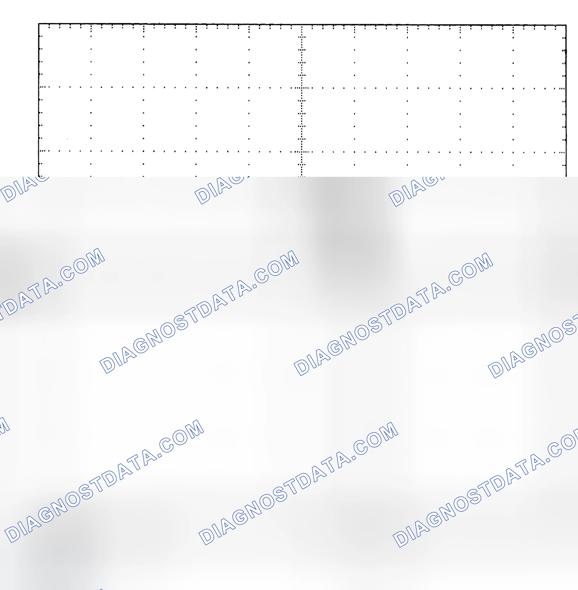 Scheme 25: Single Injector - Known Good - Voltage Pattern