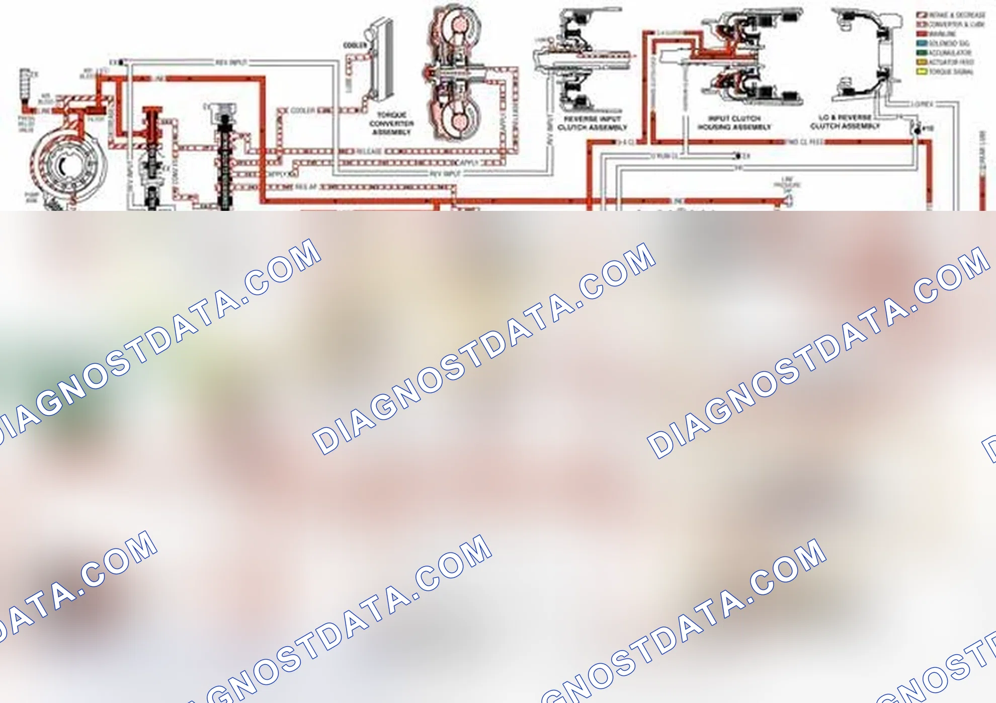 Scheme 19: Overdrive Range, 4-3 Downshift