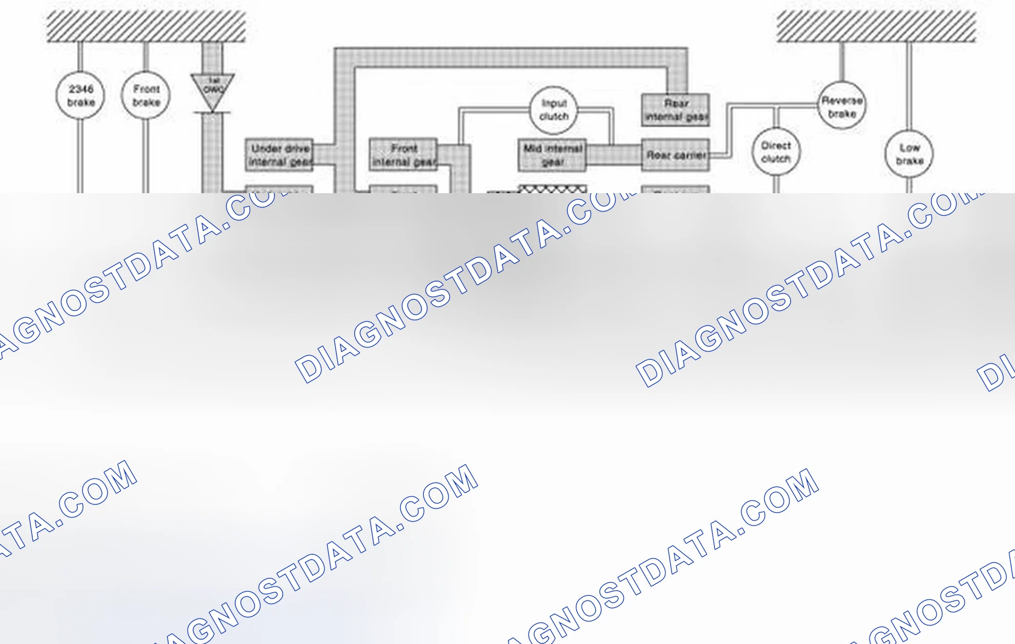 Scheme 7: "P" Position