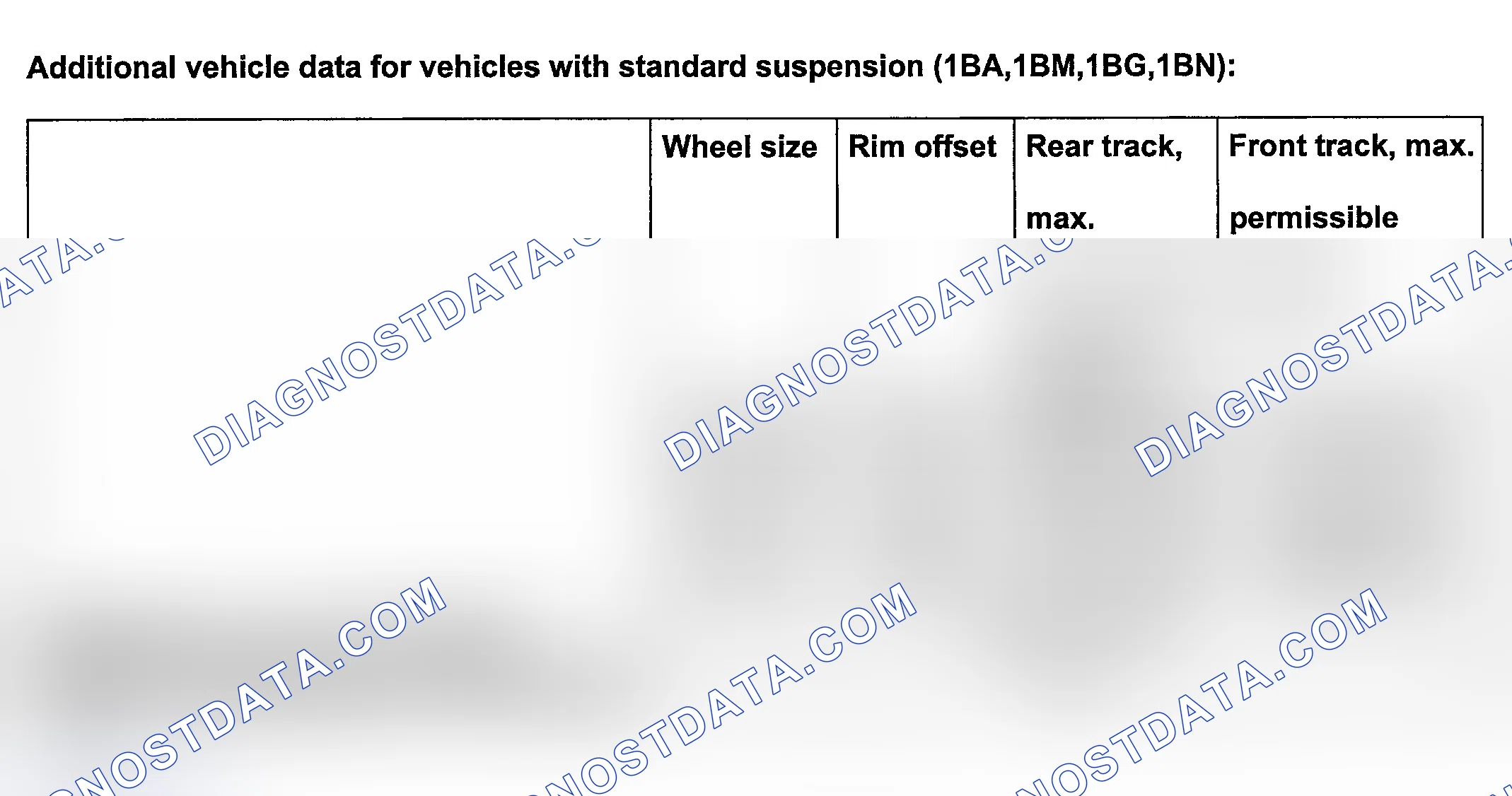 Scheme 16: ADDITIONAL VEHICLE DATA