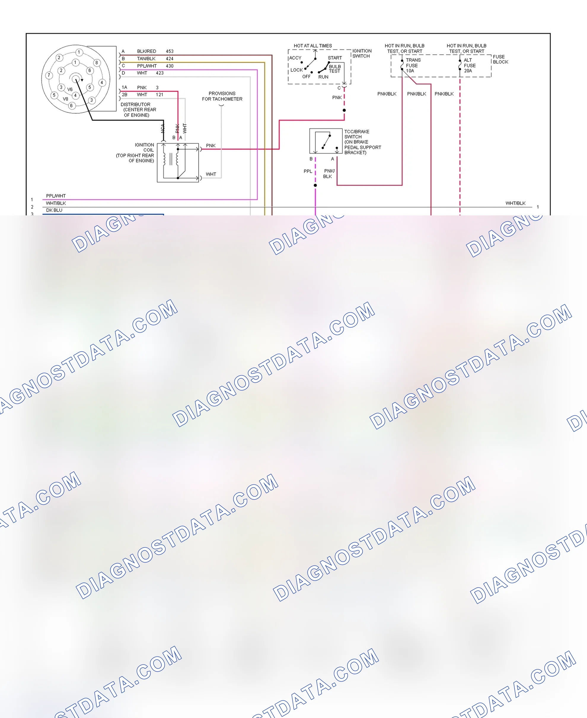 Scheme 309: Wiring Diagram ("P" Series - Commercial & Motorhome - 4.3L With 4L80-E - 2 Of 3)