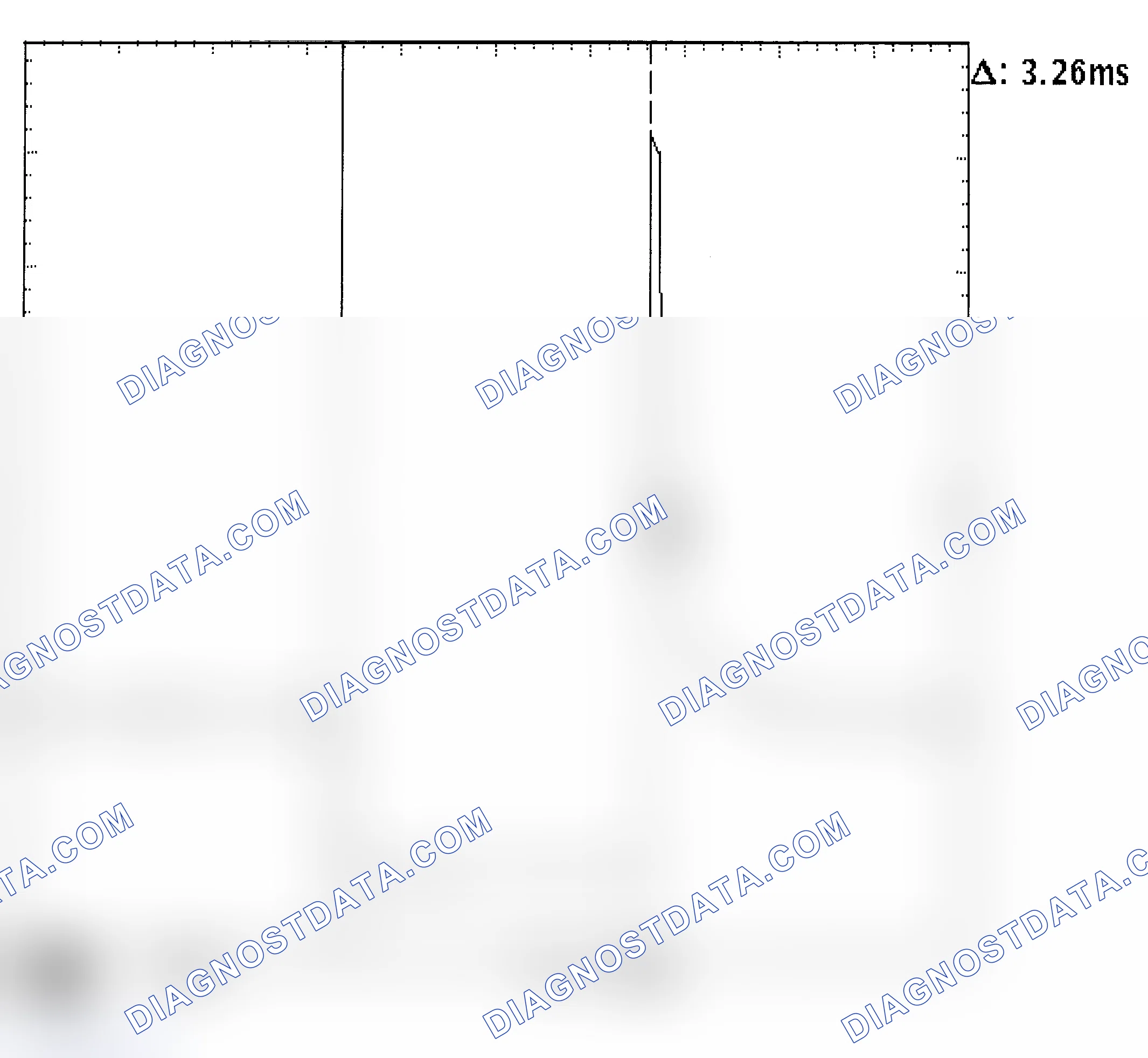 Scheme 22: Injector Bank - Known Good - Voltage Pattern