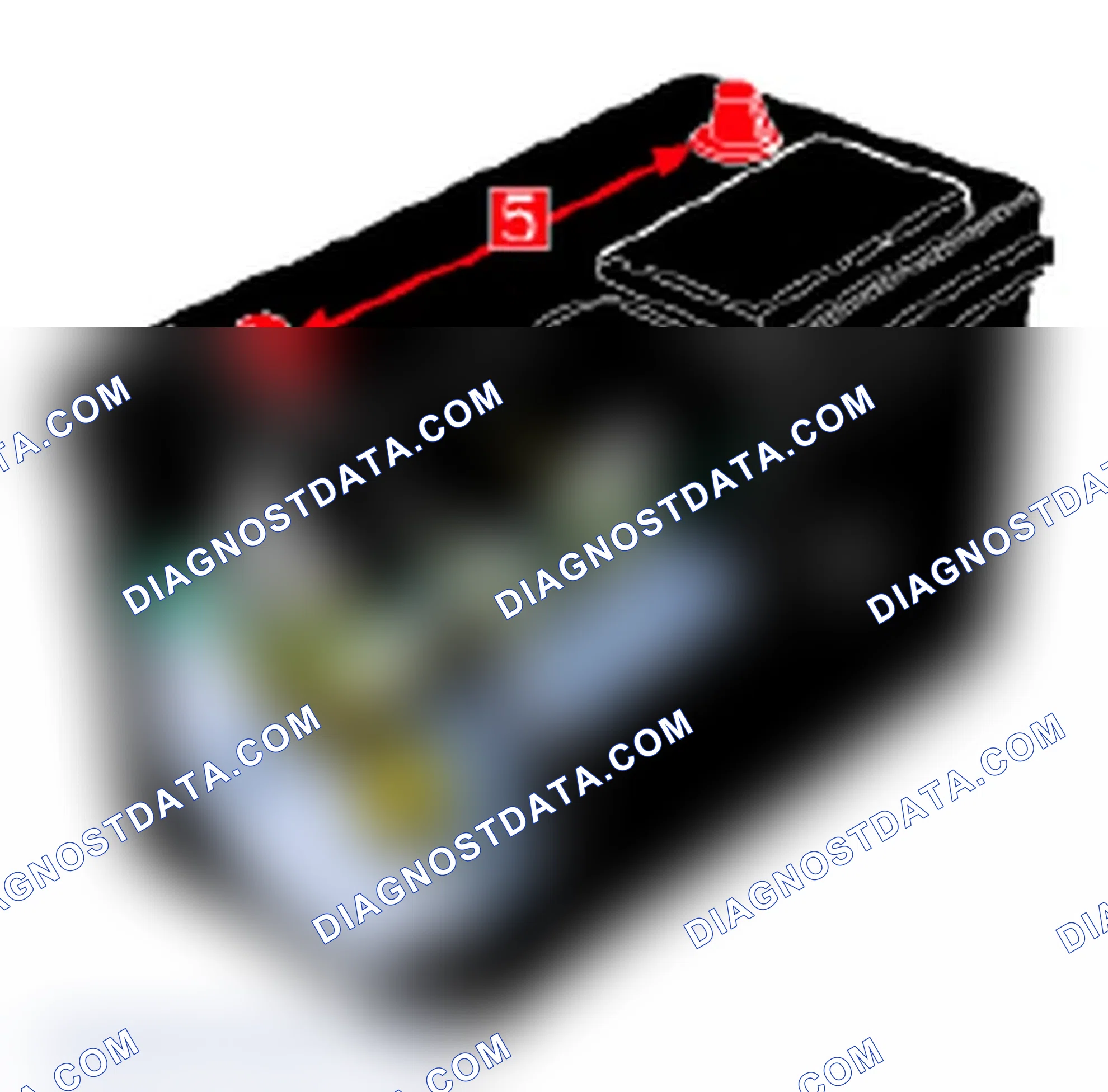 Scheme 24: Typical Battery Components