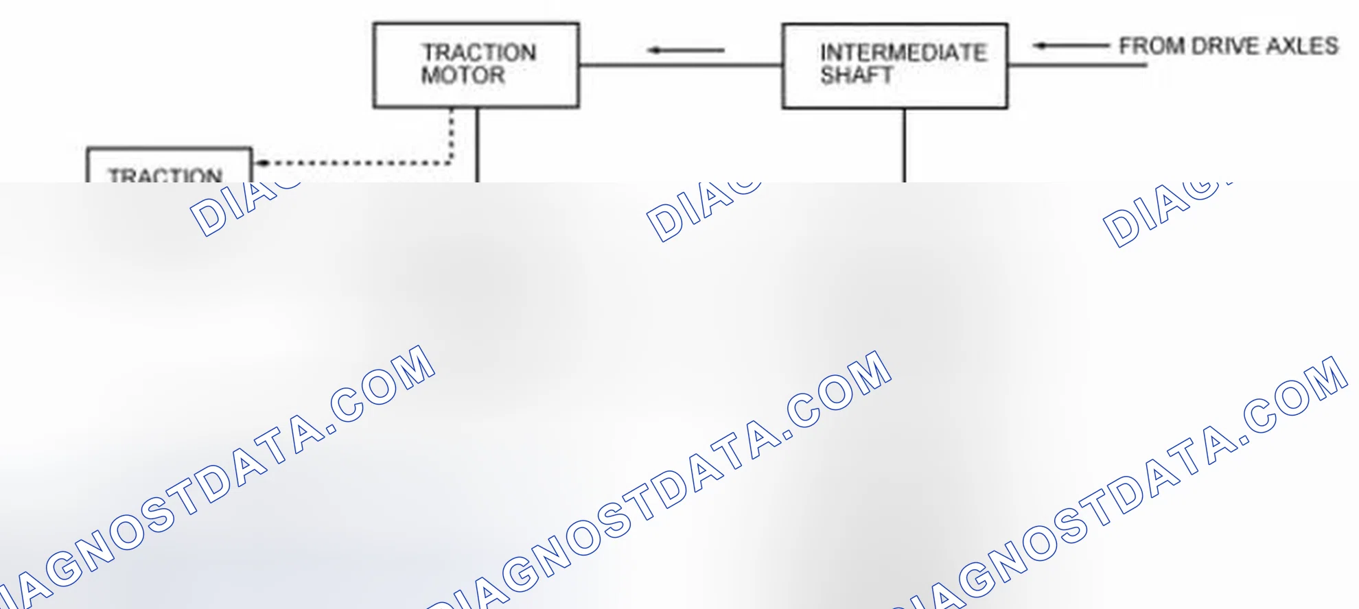 Scheme 155: Regenerative Braking