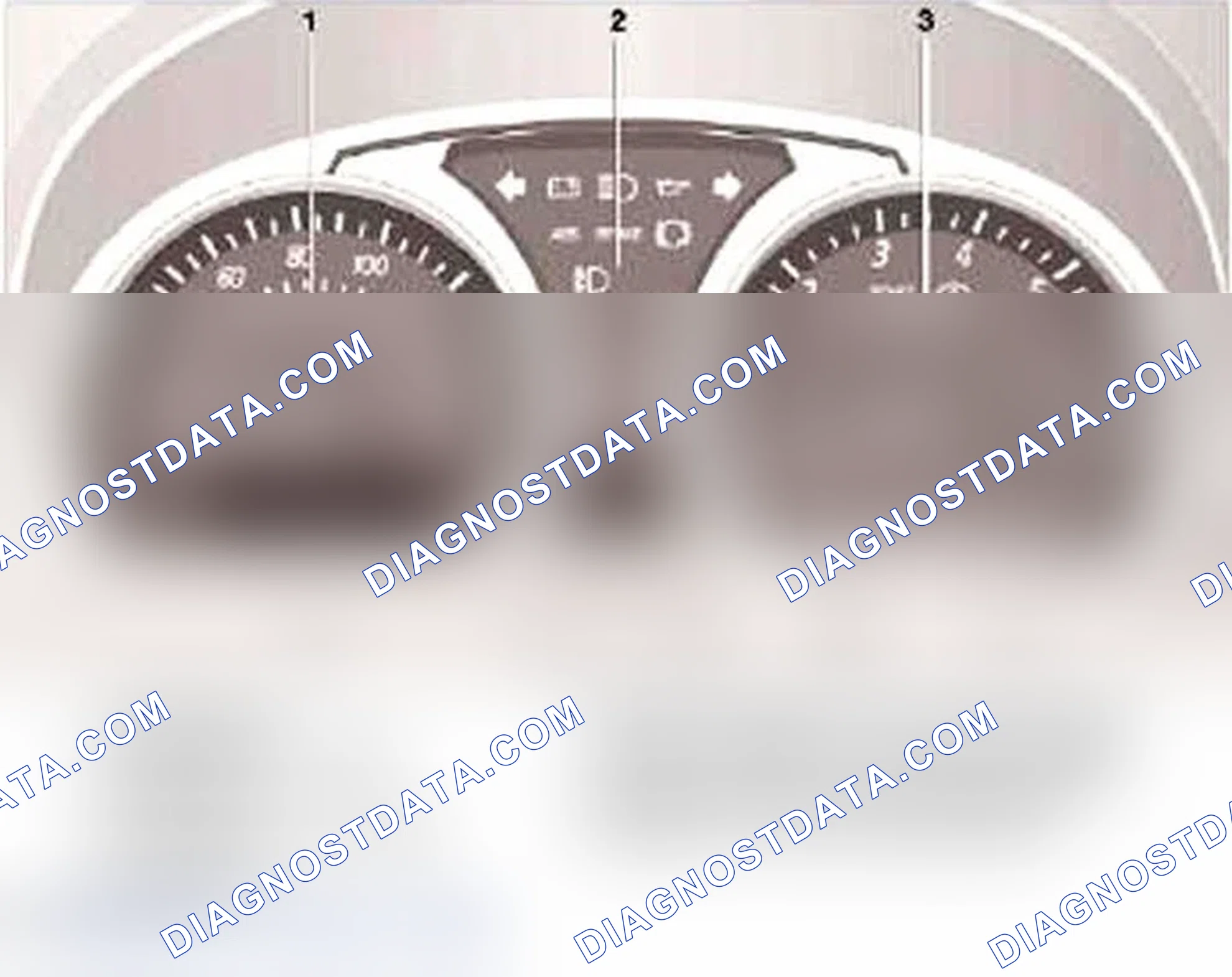 Scheme 6: Resetting Service Interval Indicator