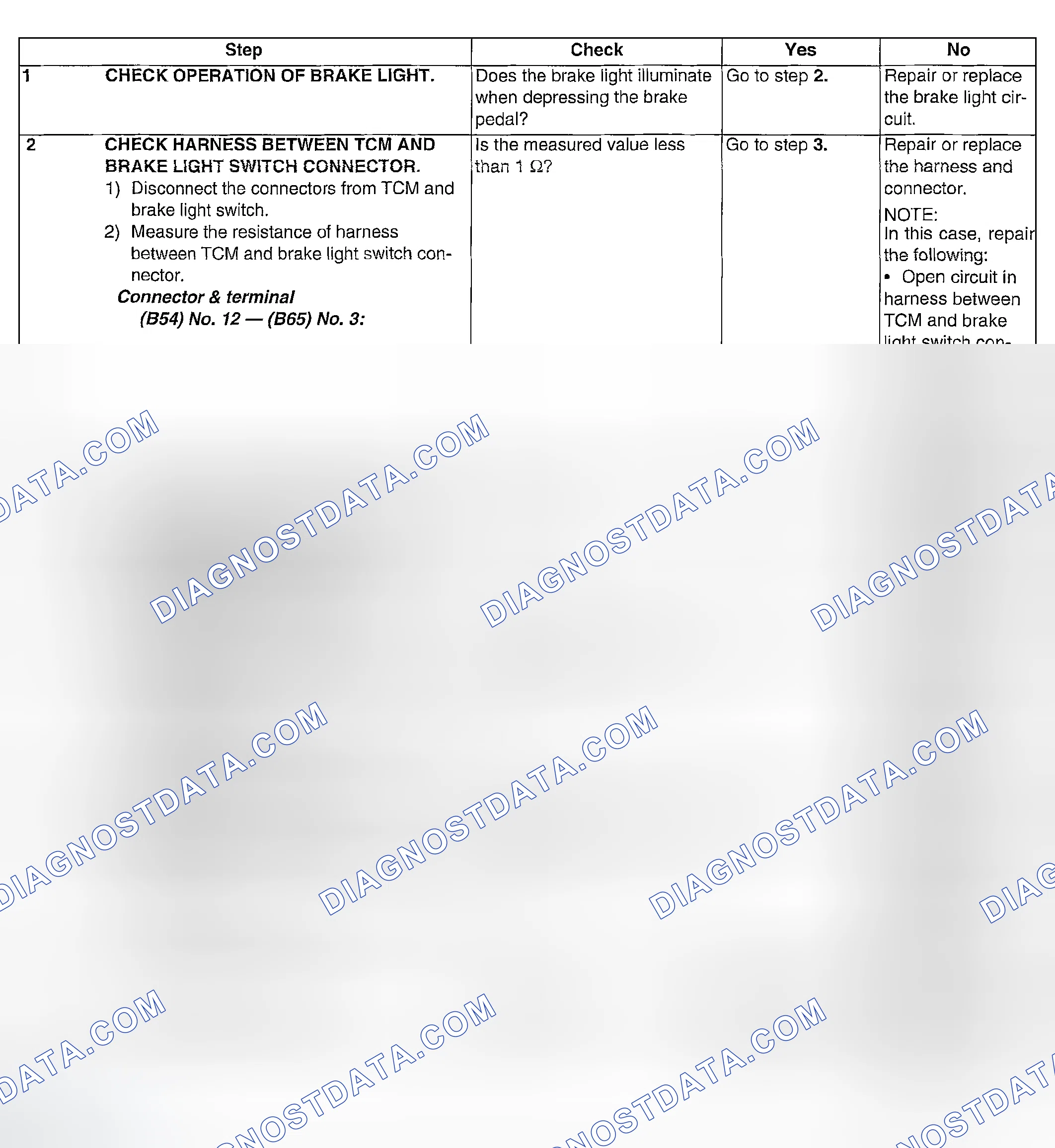 Scheme 1026: DIAGNOSTIC PROCEDURE