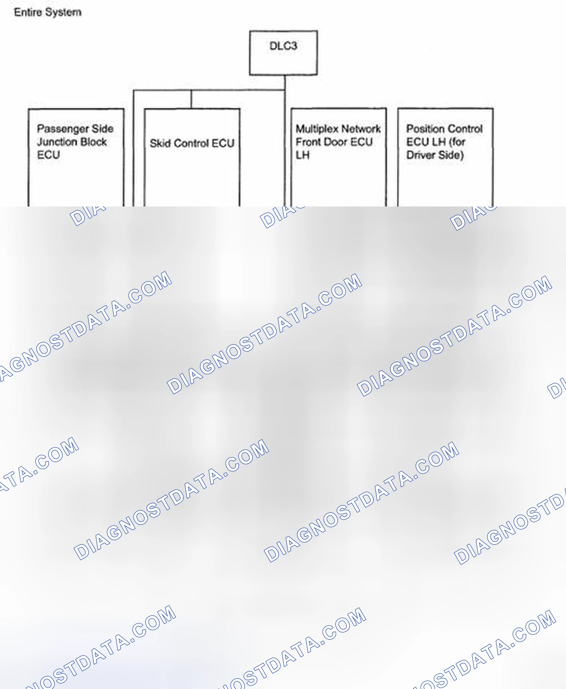 Fig. 5: Multiplex Communication System Diagram - Entire System (1 Of 2)