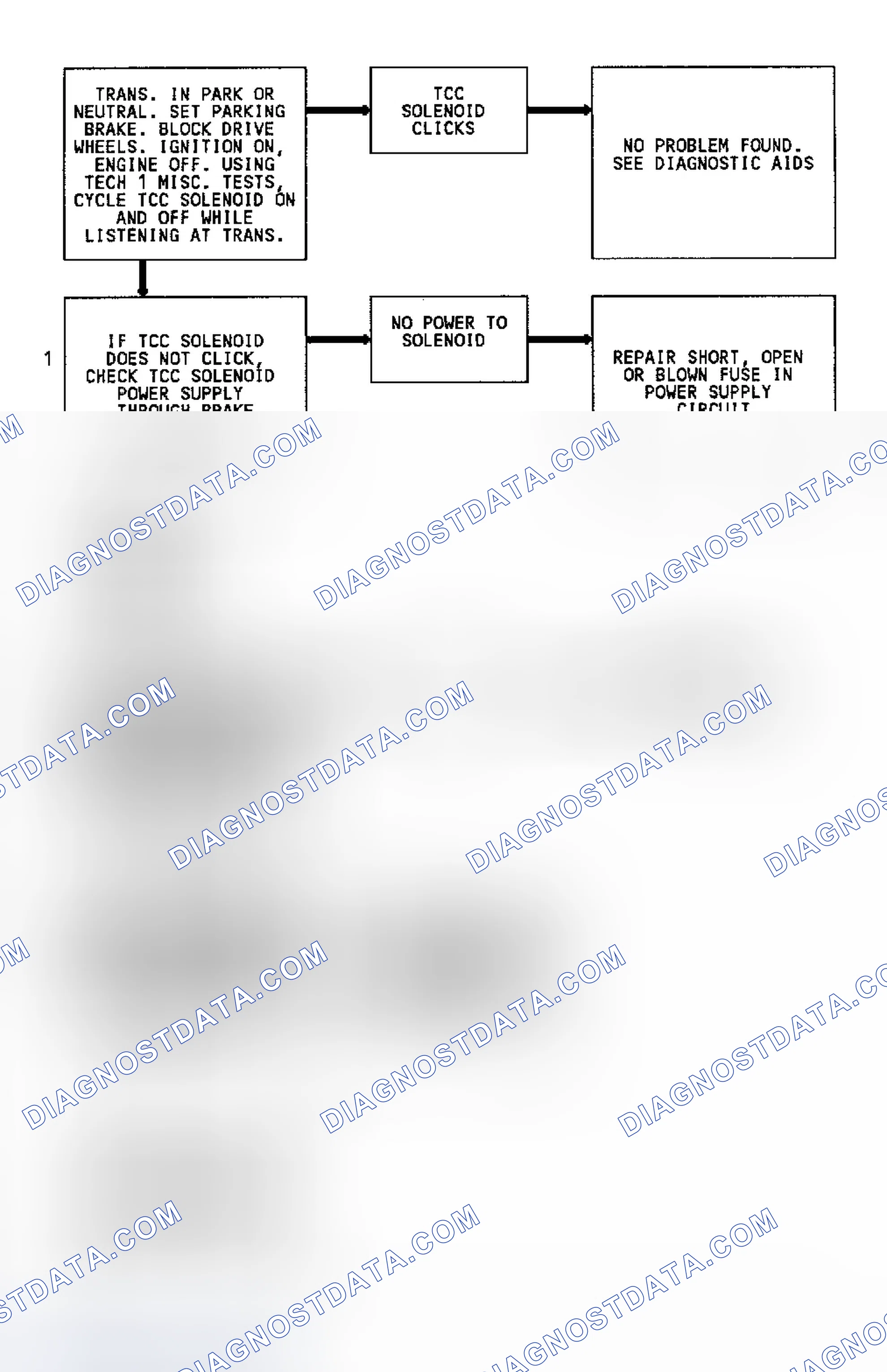 Scheme 188