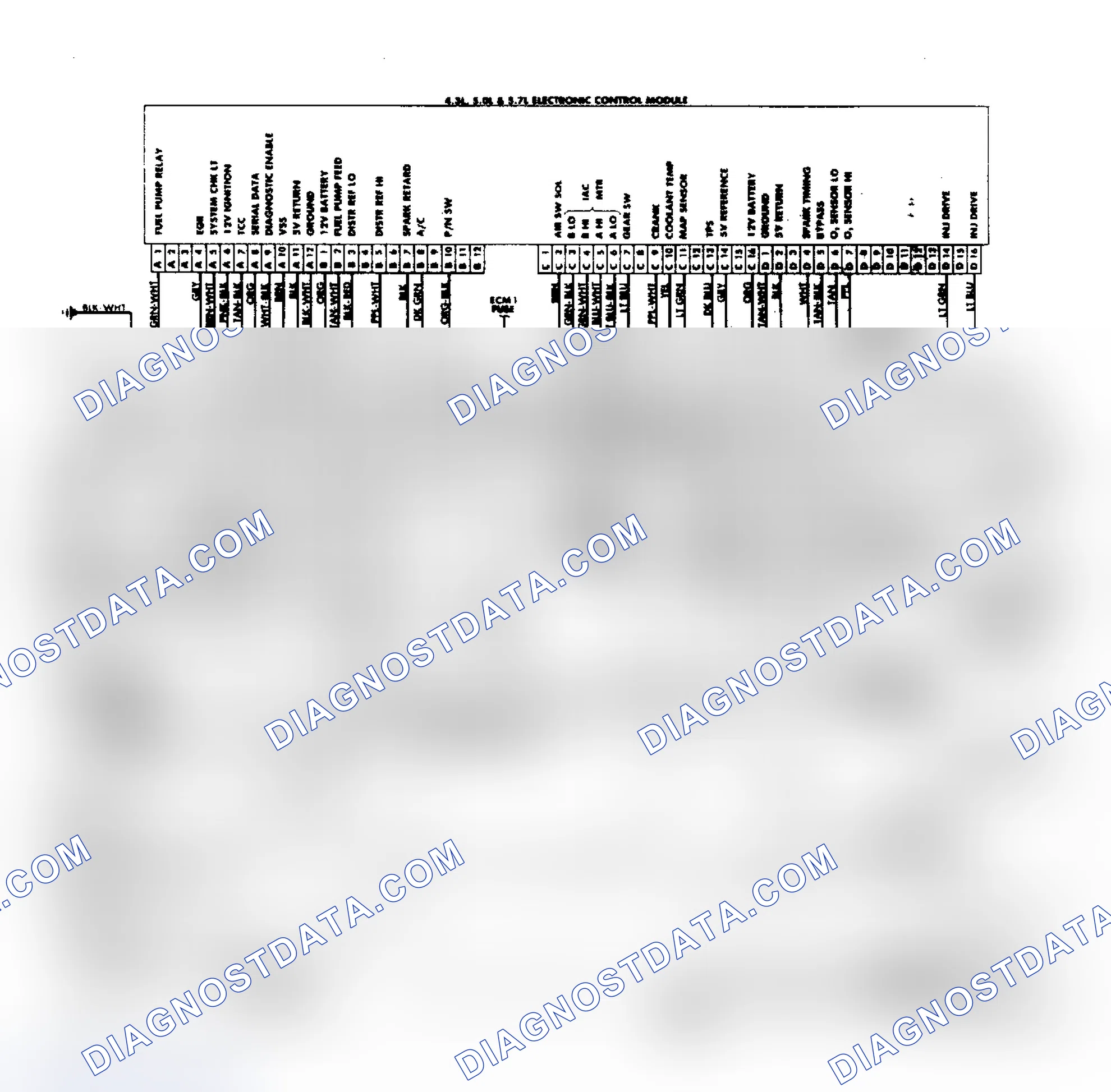 Scheme 93: Blazer/Jimmy "C/K" & Suburban 4.3L/5.0/5.7L Wiring Diagram