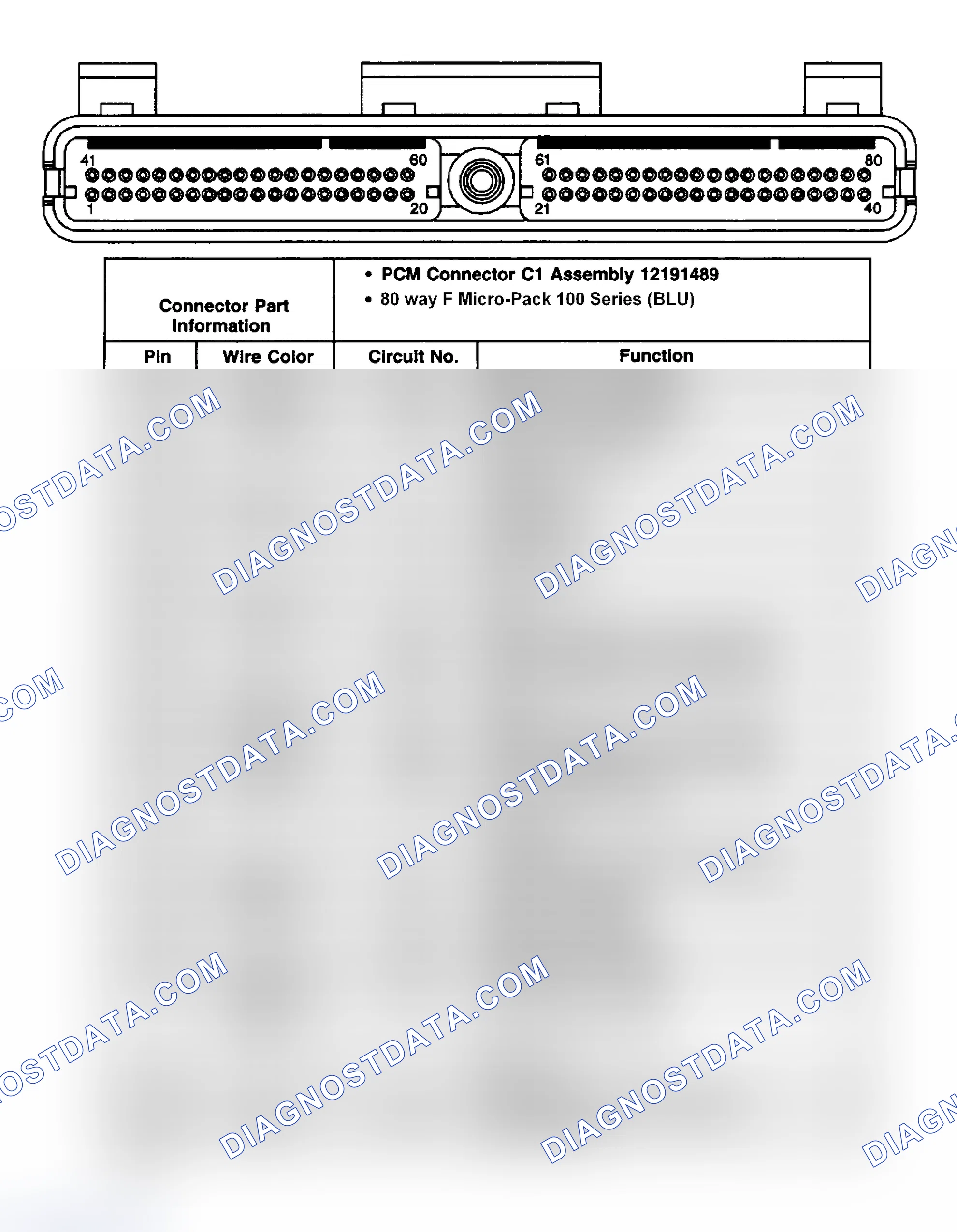 Scheme 36