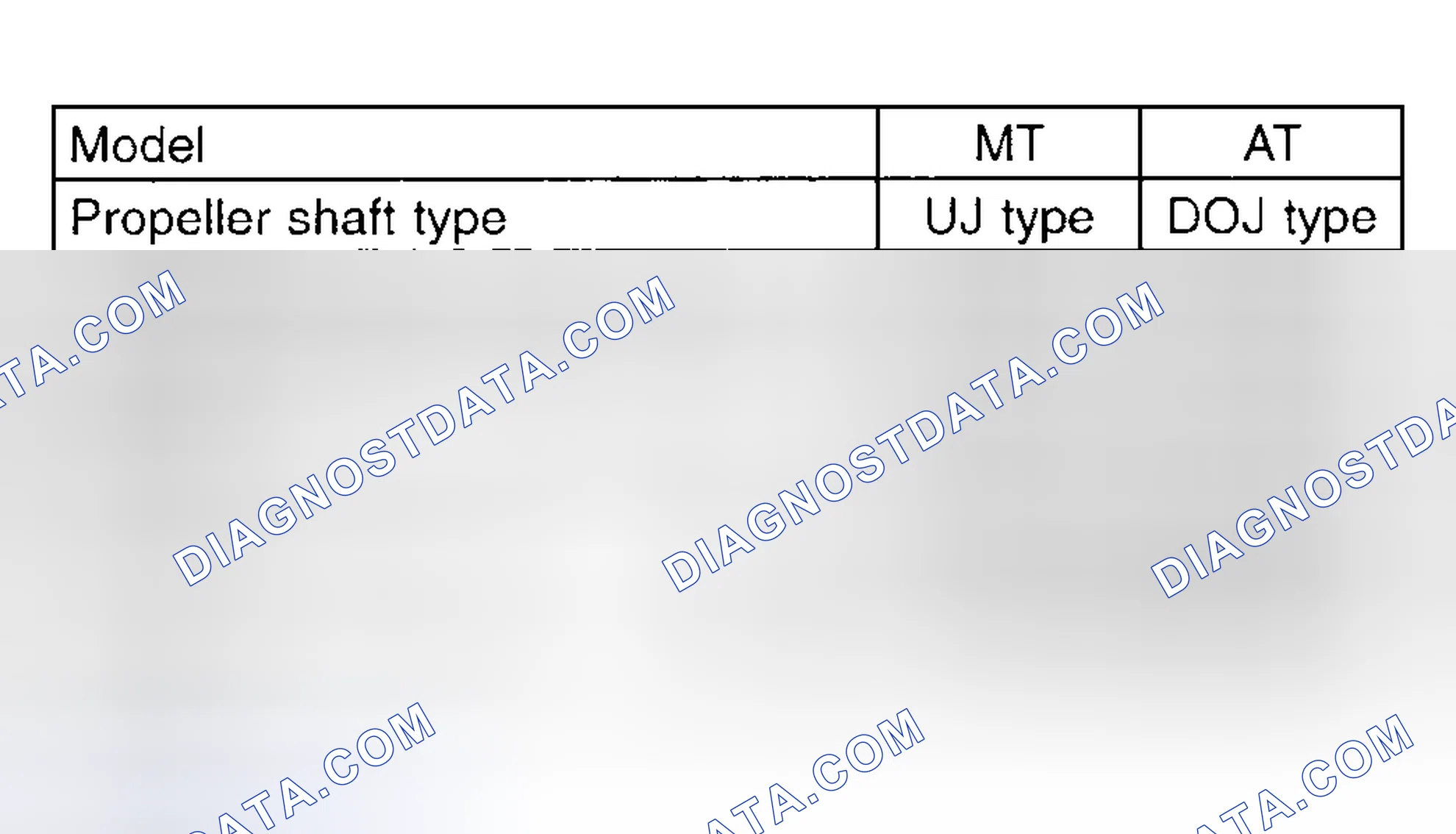 Scheme 1: Propeller Shaft Specification Chart