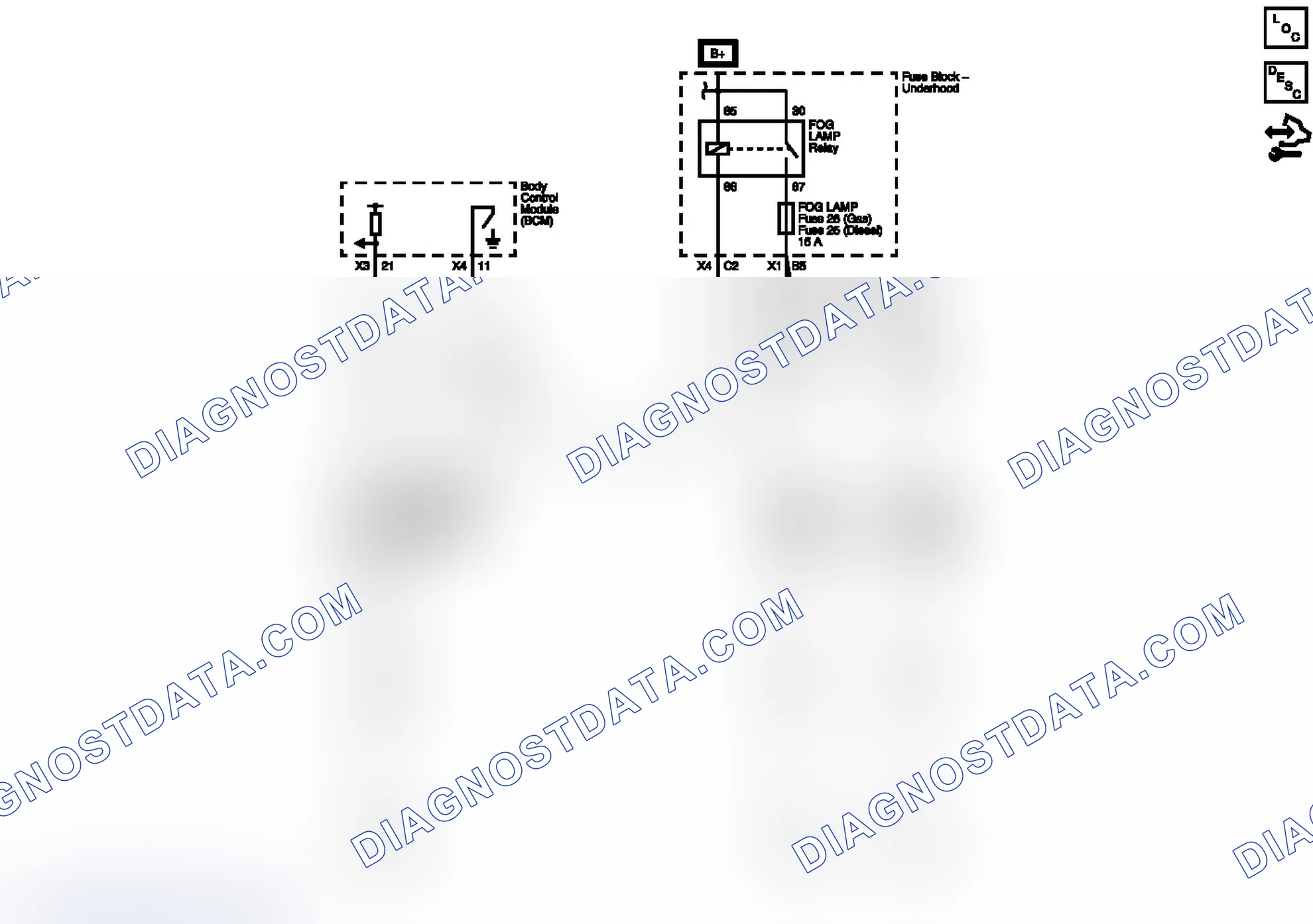 Scheme 4: Fog Lights