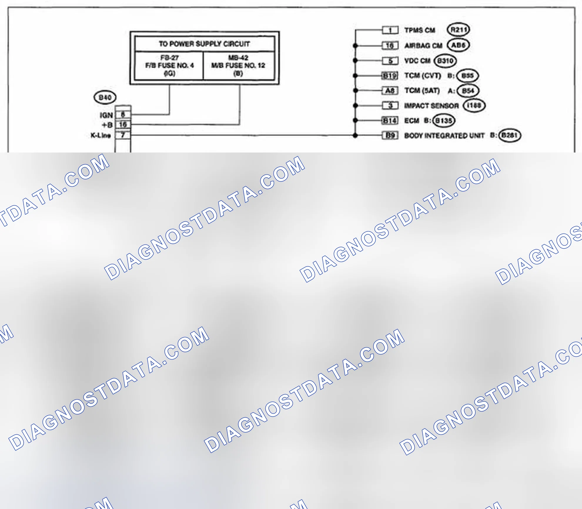Scheme 2: WIRING DIAGRAM