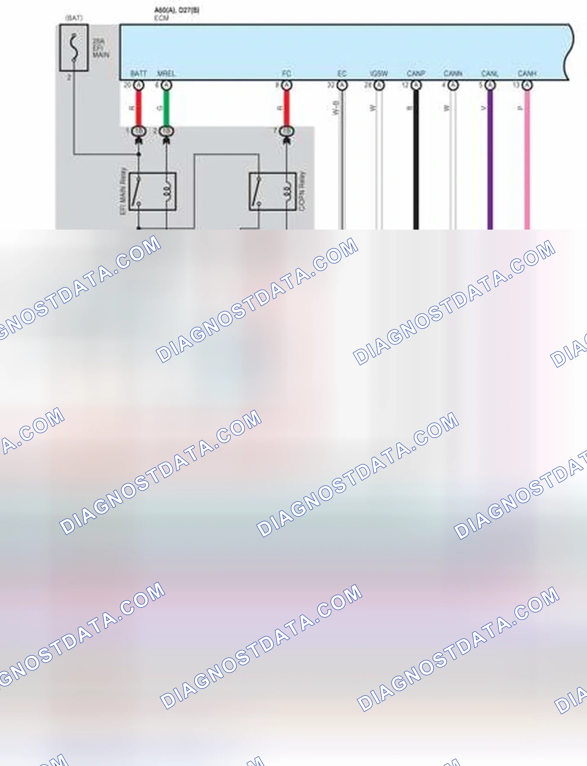 Scheme 148