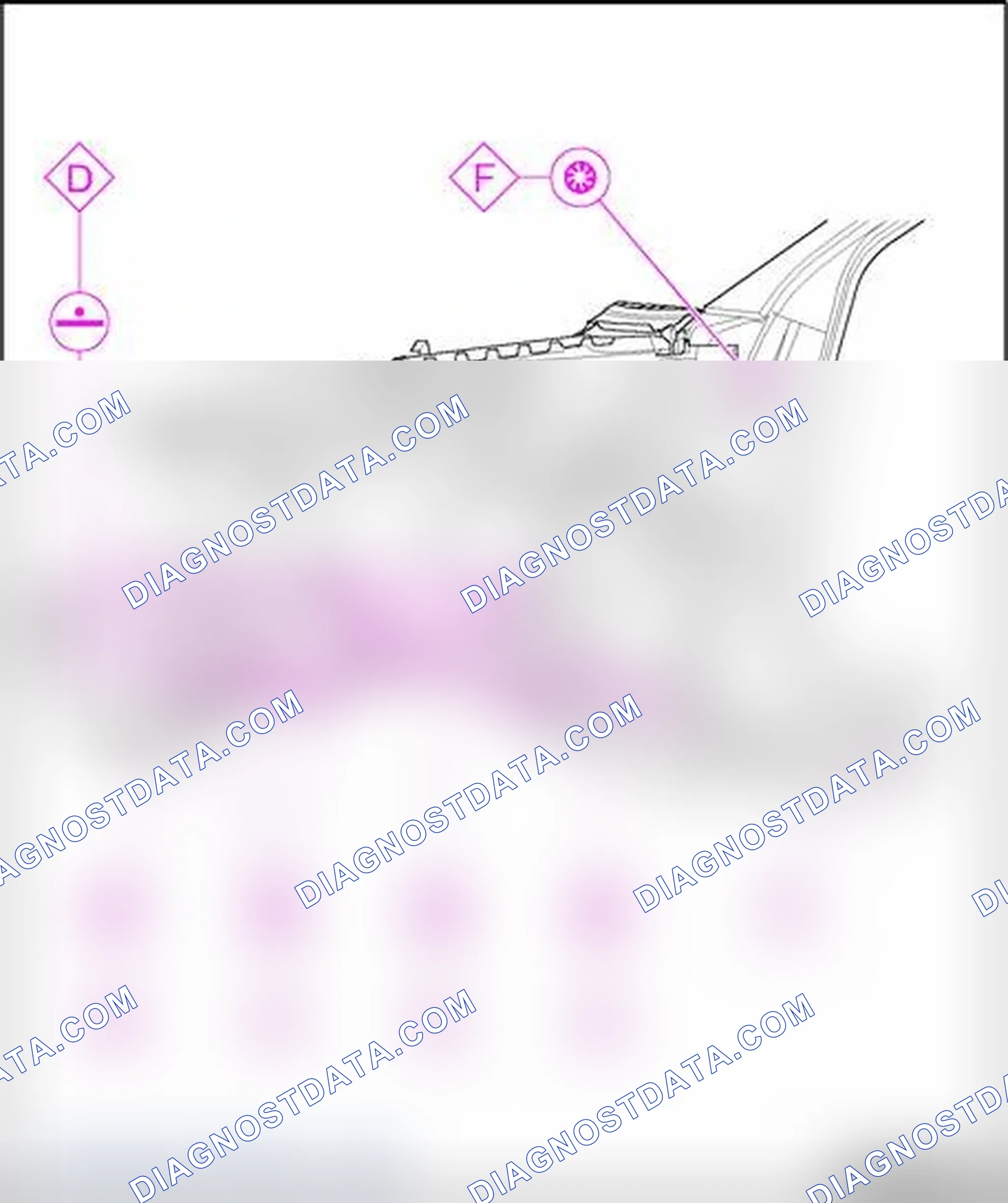 Scheme 14: Body, front