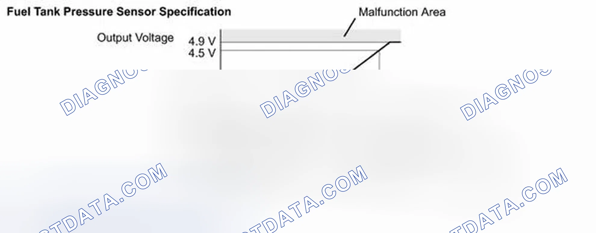 Scheme 45: MONITOR DESCRIPTION