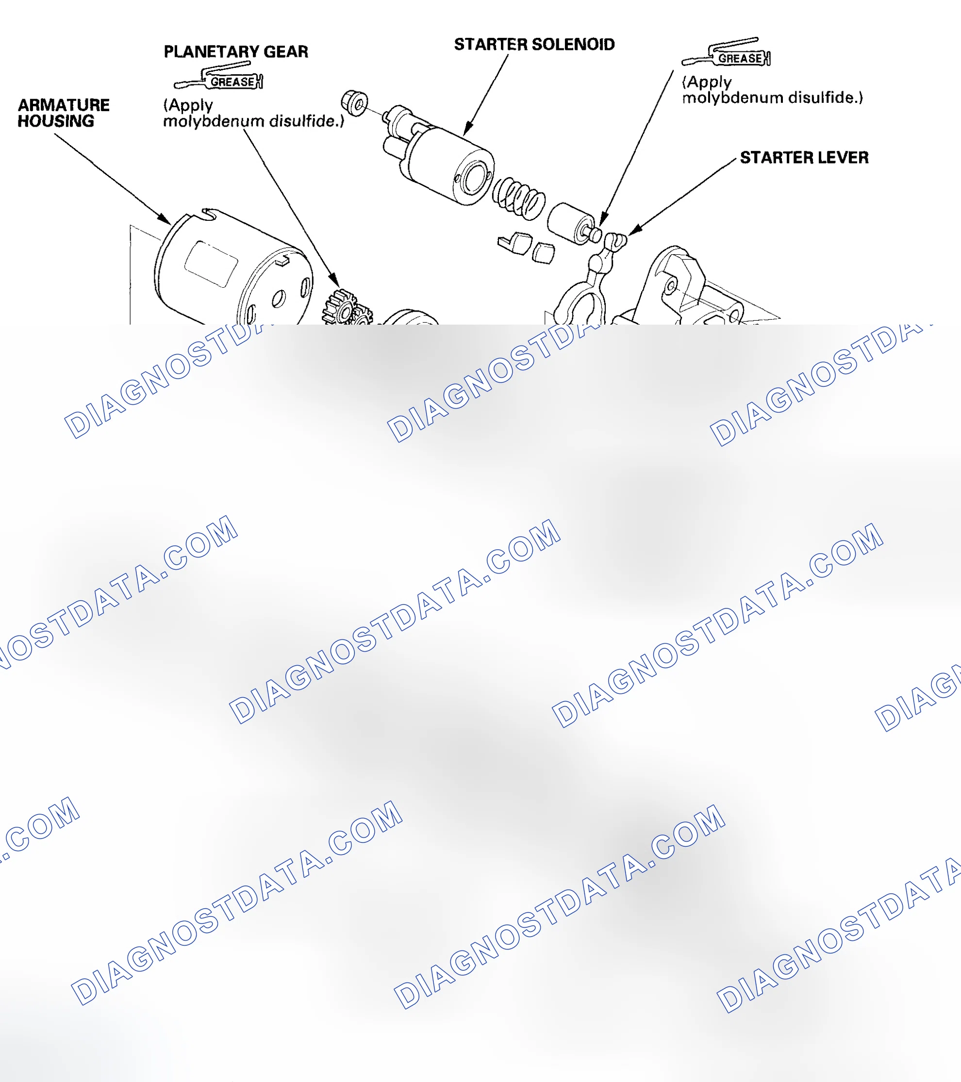 Scheme 20: Disassembly/Reassembly
