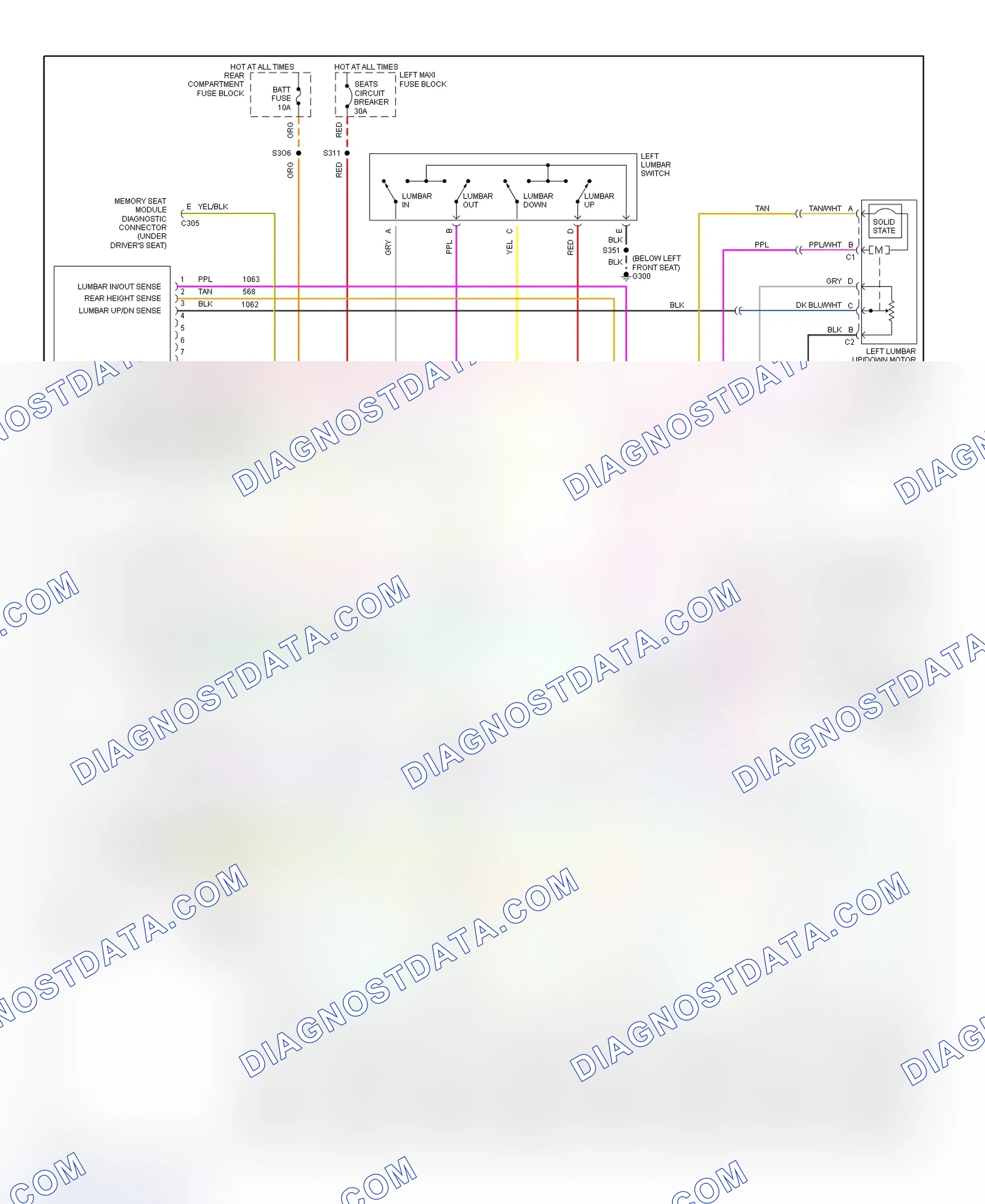 Scheme 10: Memory Power Seats/Power Mirrors Wiring Diagram (Eldorado - 1 Of 2)