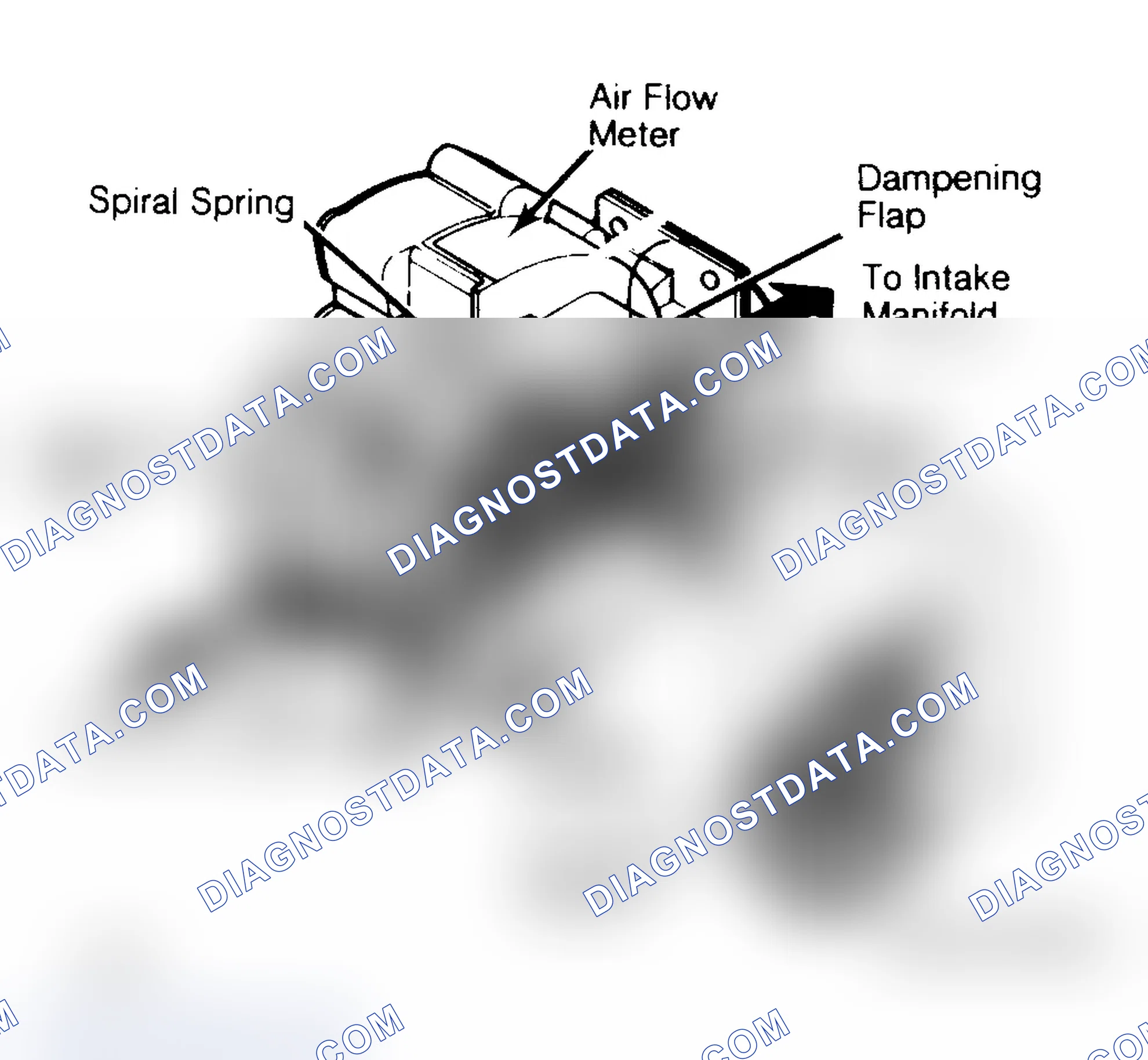 Scheme 145: Potentiometer Airflow Meter (Typical)