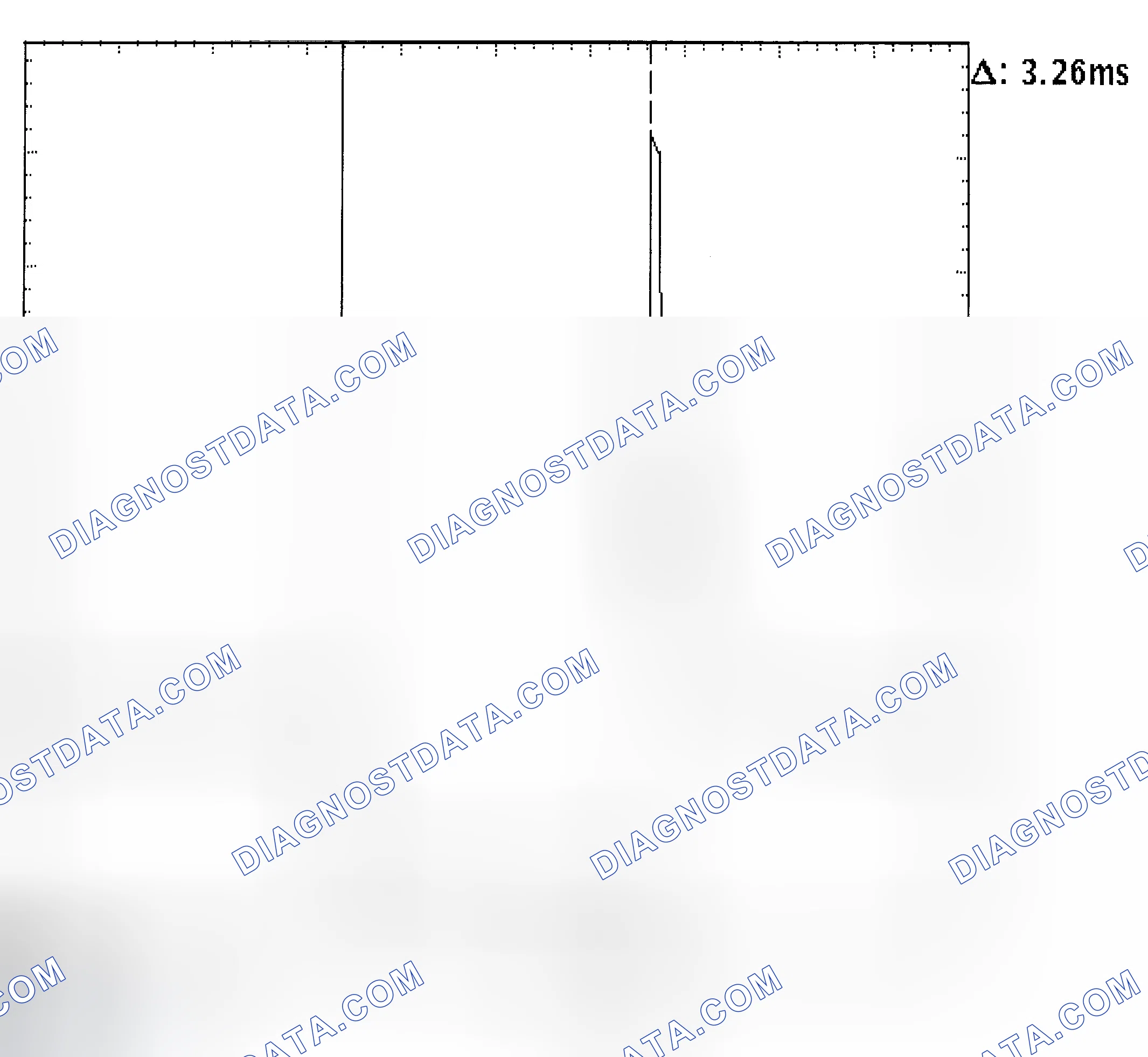 Scheme 22: Injector Bank - Known Good - Voltage Pattern