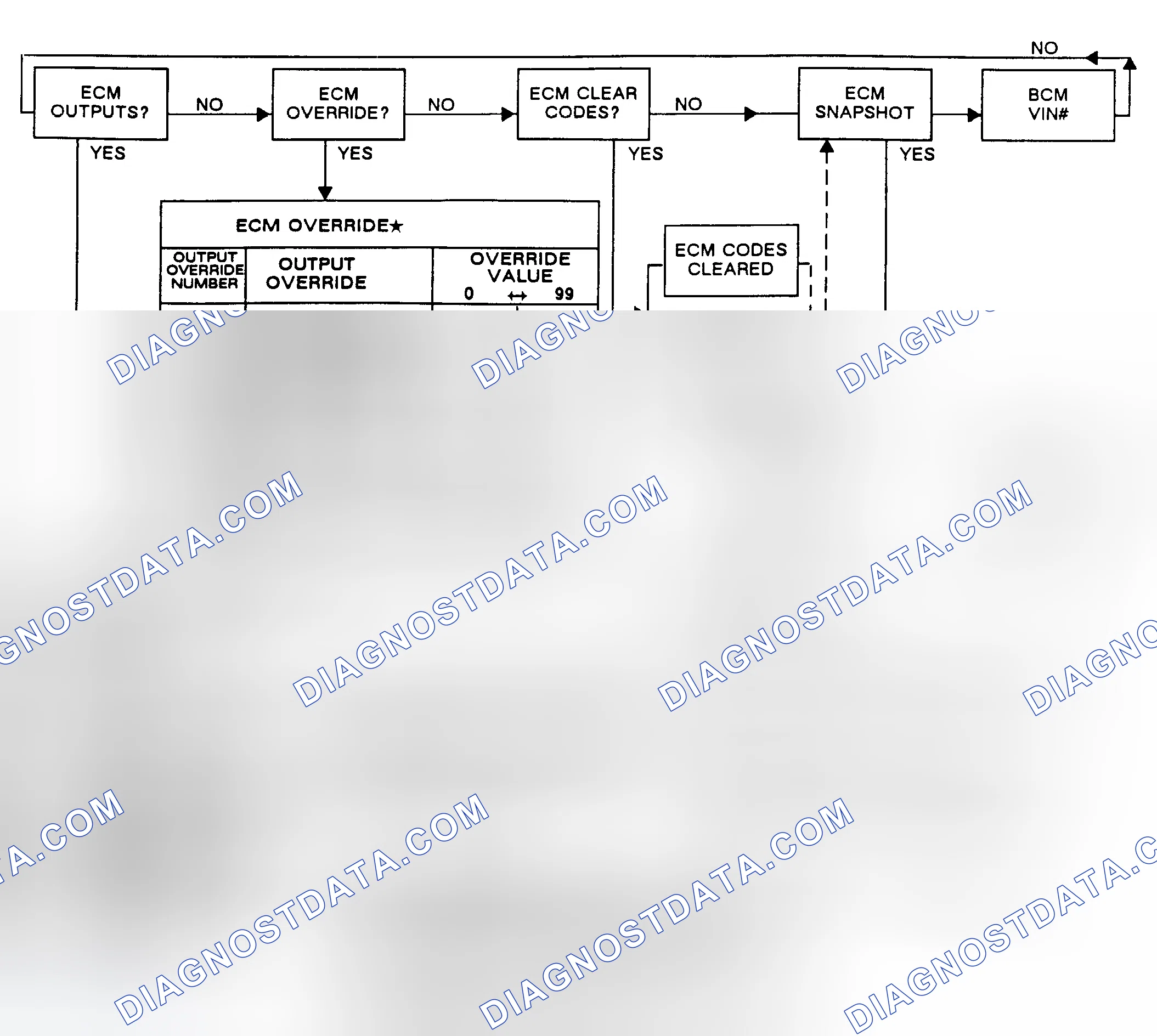 Scheme 364