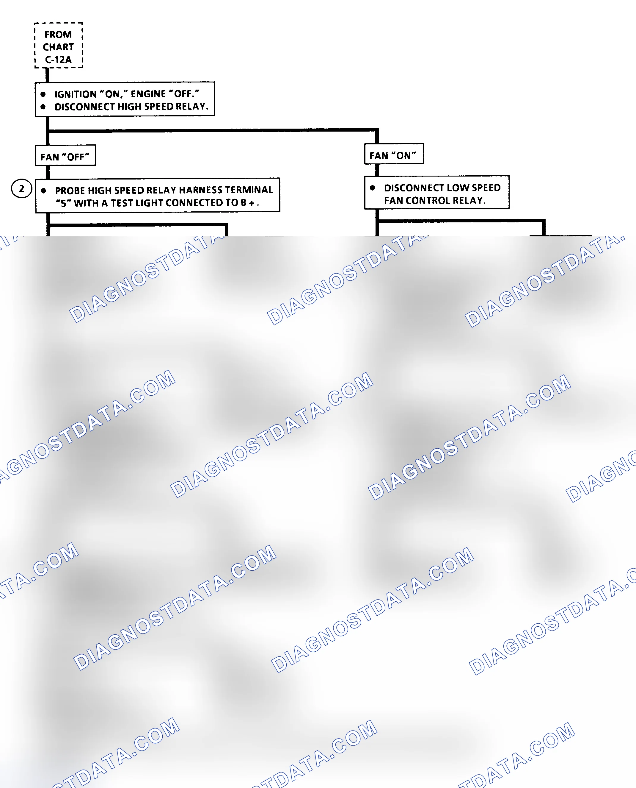 Scheme 108