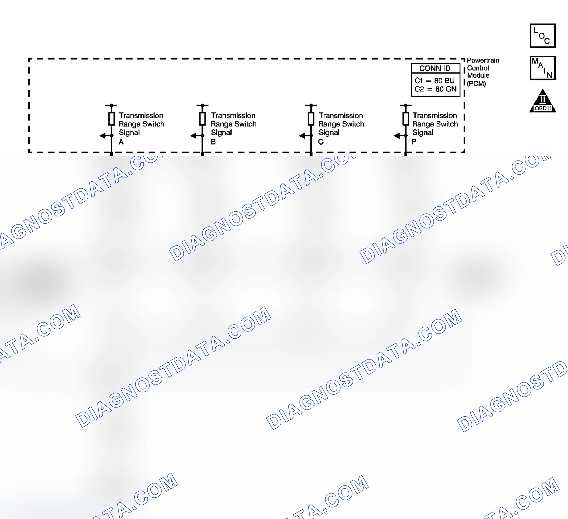 Scheme 181: Range Selector Displays Incorrect Range