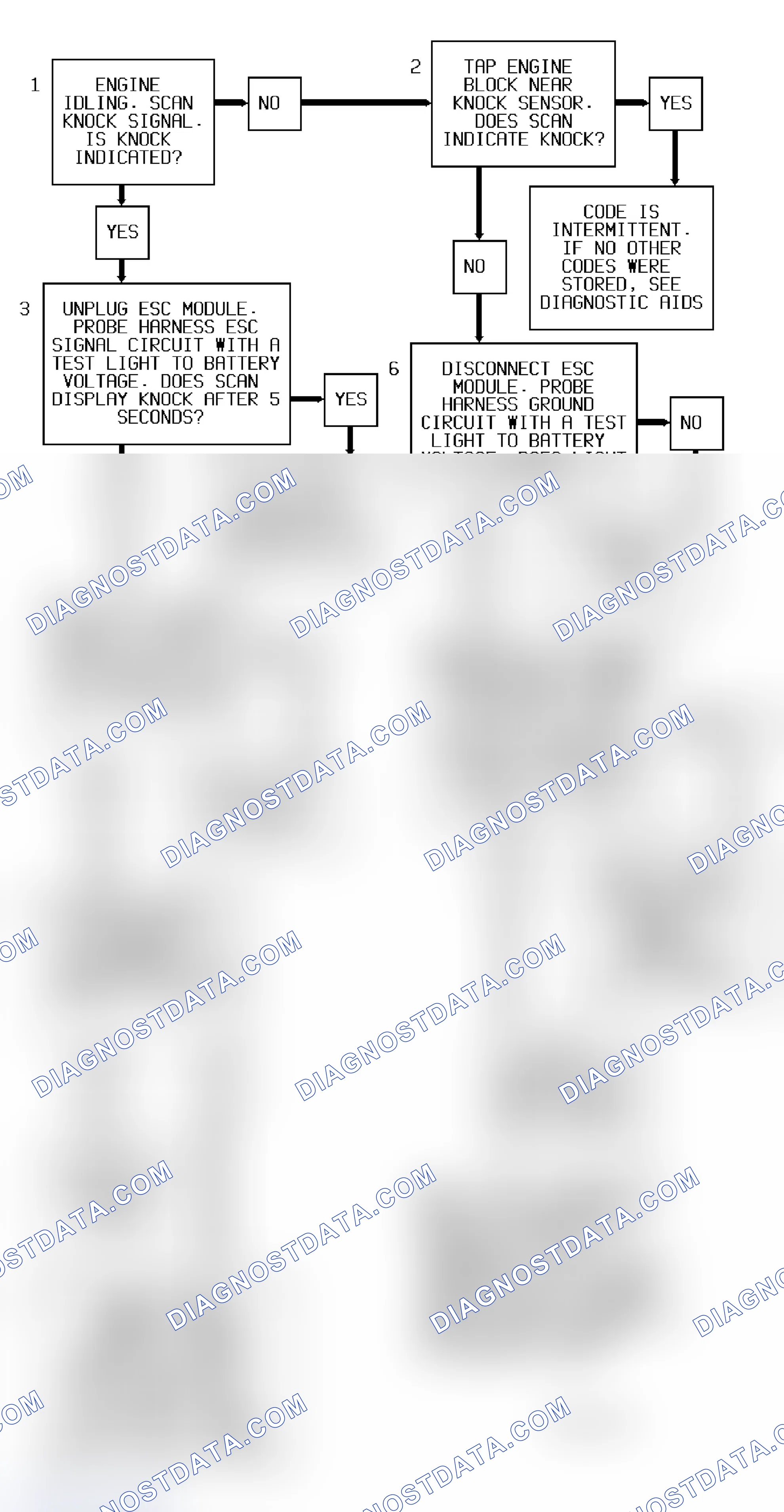 Scheme 49: Code 43 Flow Chart (All Models) Knock Sensor With Spark Control Module