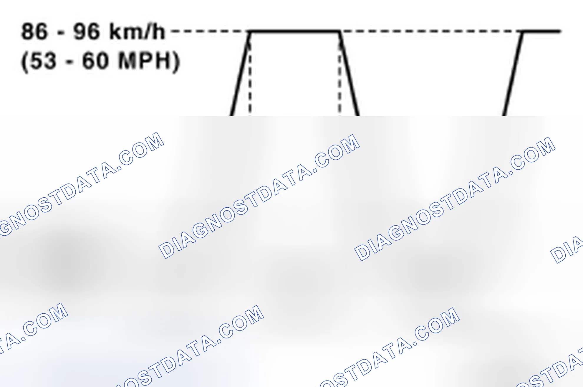 Scheme 152: Work Procedure