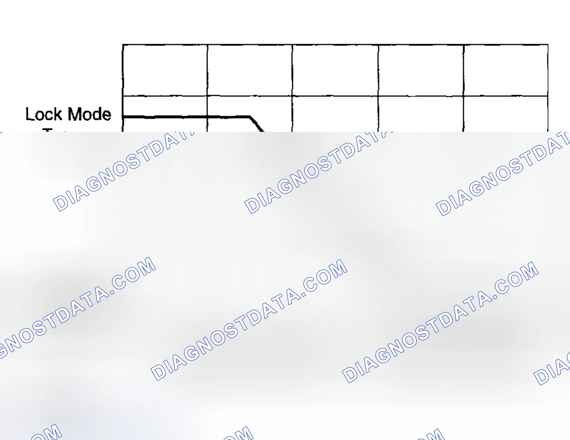Scheme 8: LOCK MODE DESCRIPTION