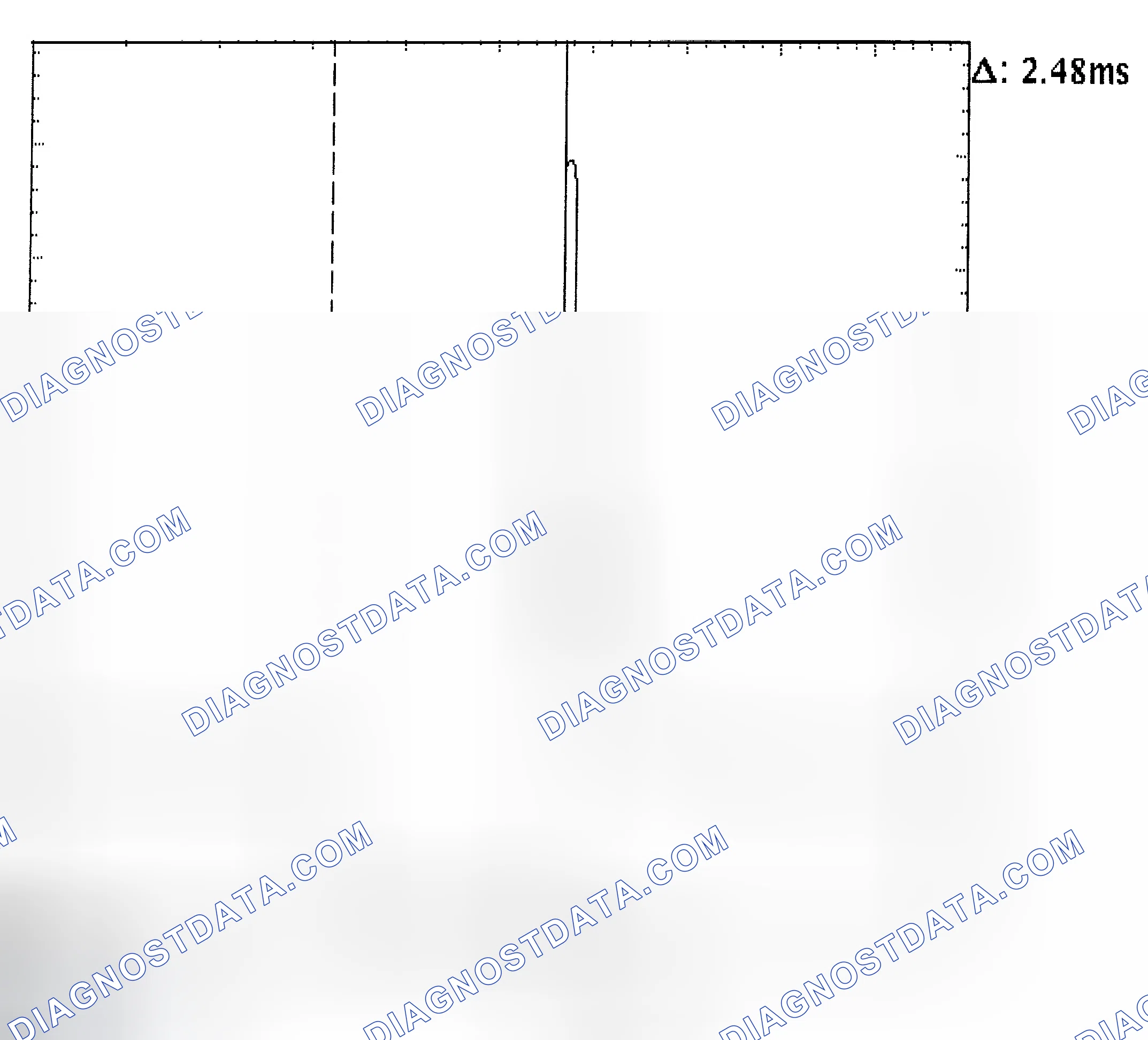 Scheme 24: Injector Bank - Known Good - Voltage Pattern