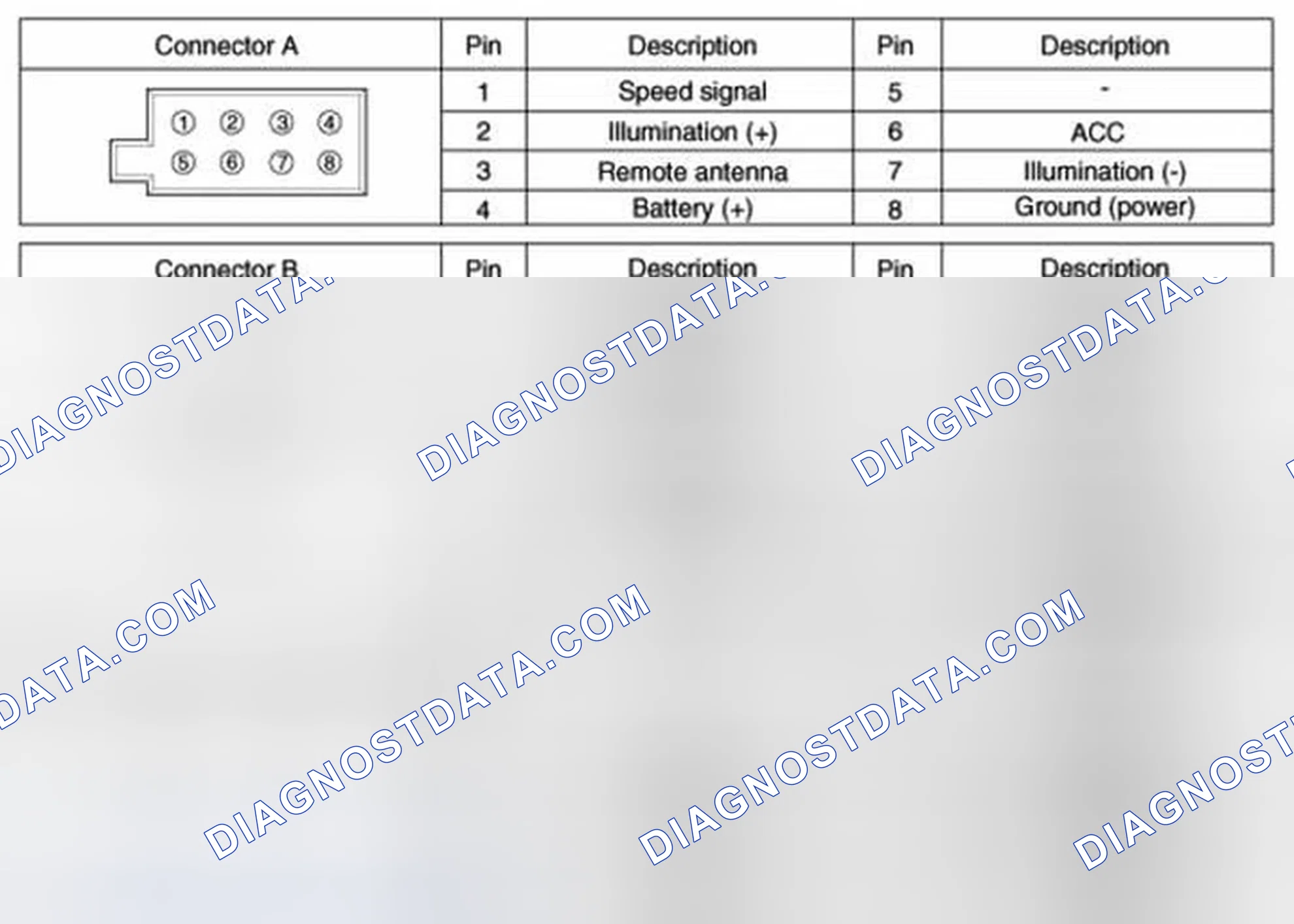 Scheme 13