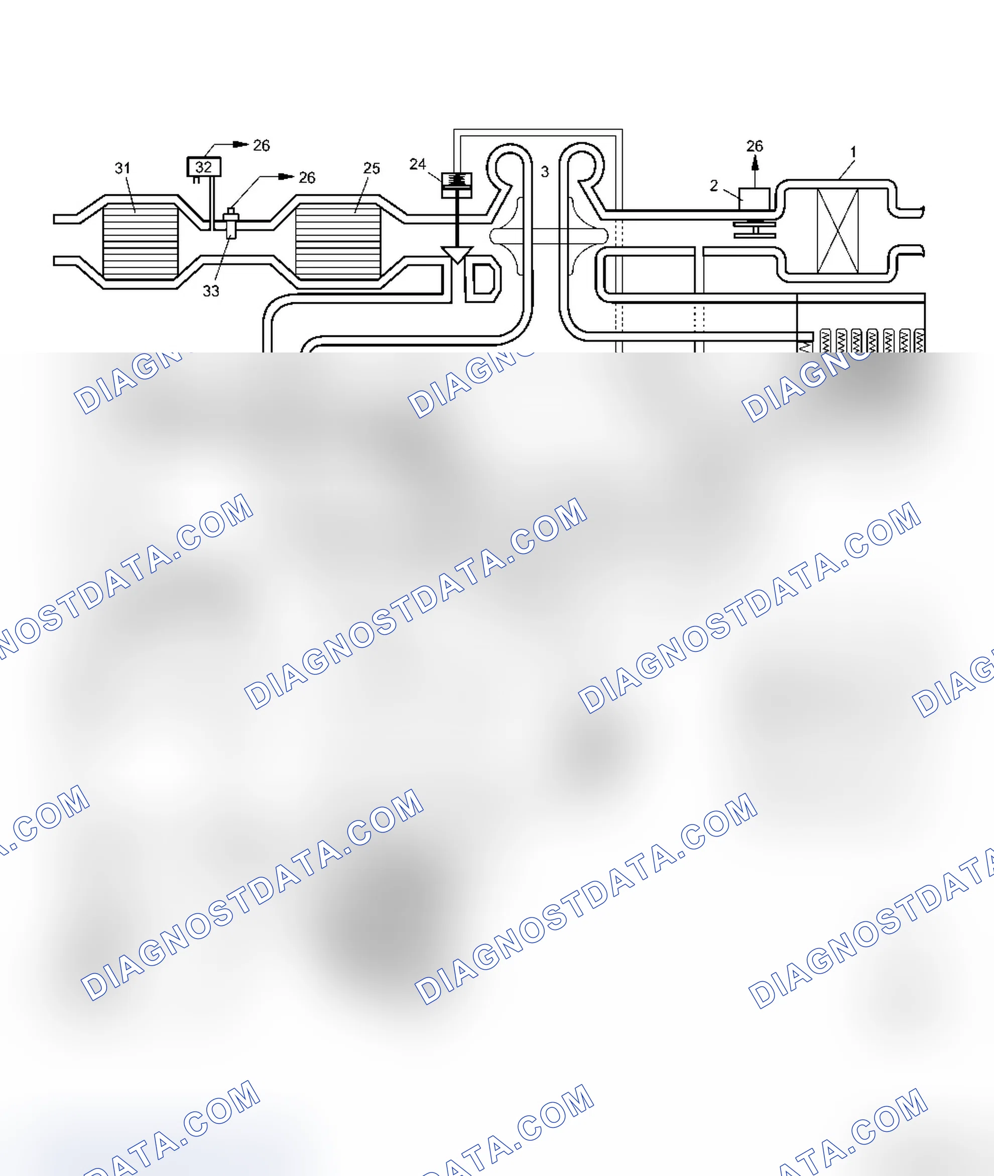Engine Control System Description and Operation