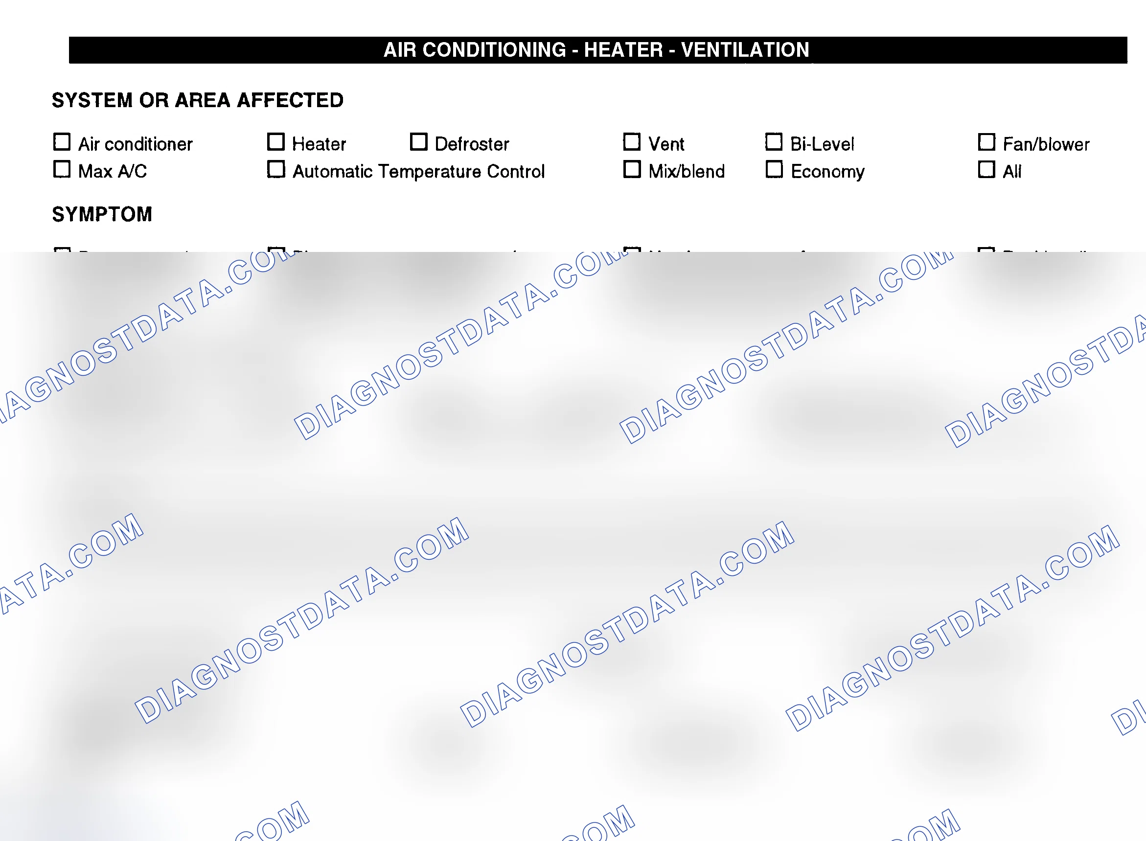 Scheme 8: Air Conditioning, Heater & Ventilation