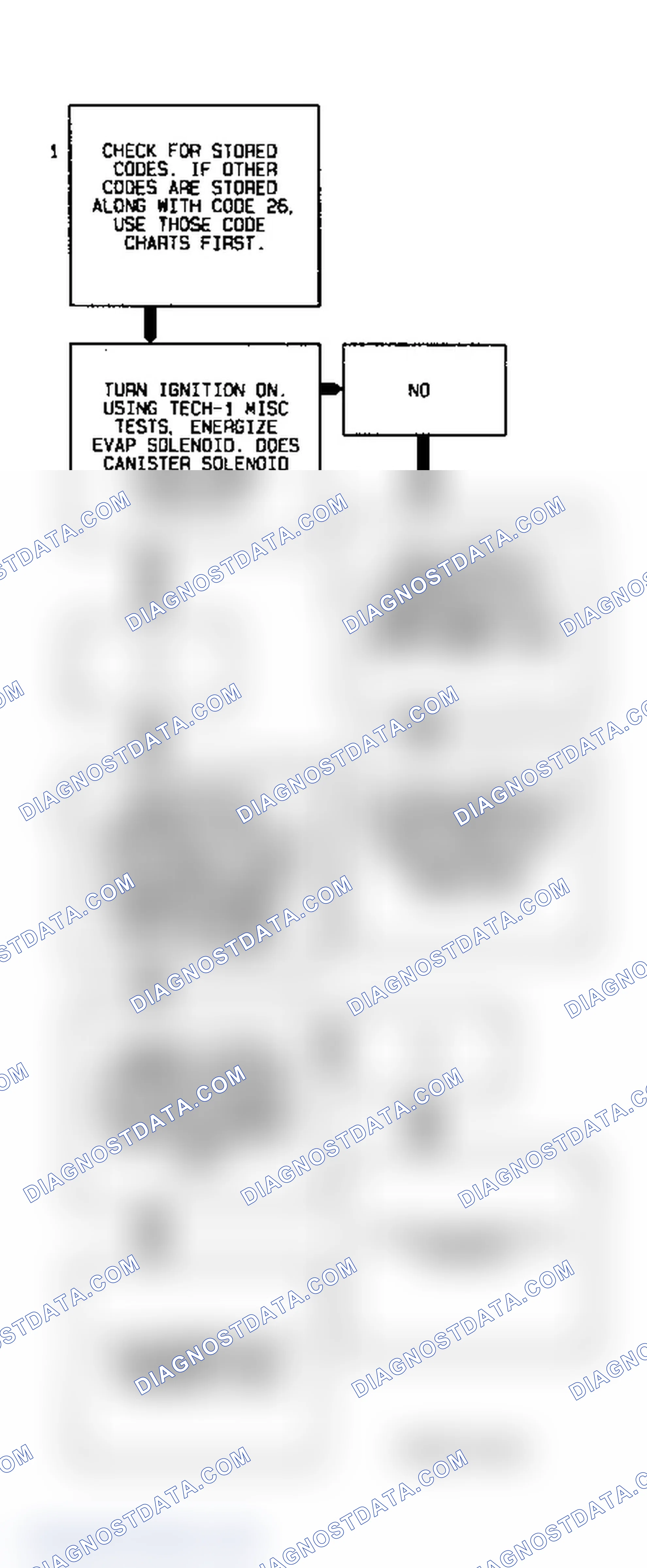 Scheme 24: Code 26 Flow Chart (Fleetwood) Canister Purge Solenoid