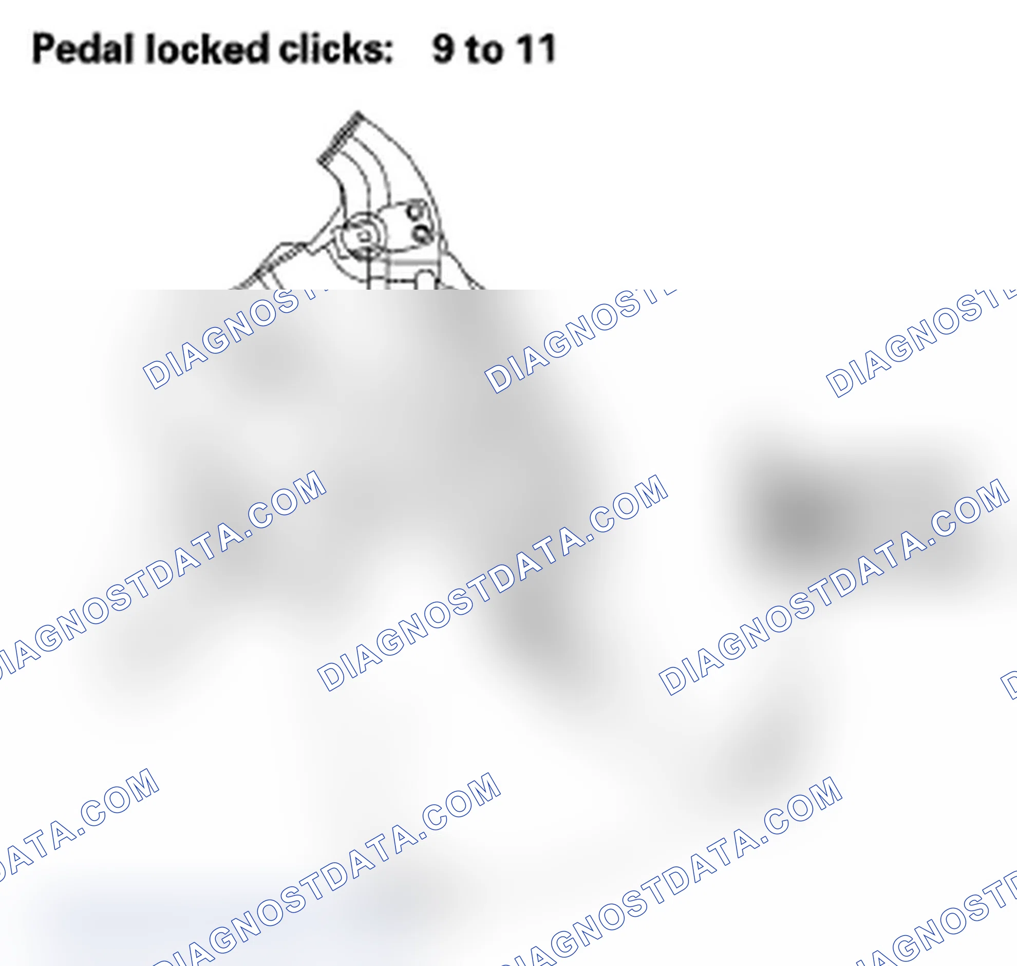 Scheme 7: Inspection