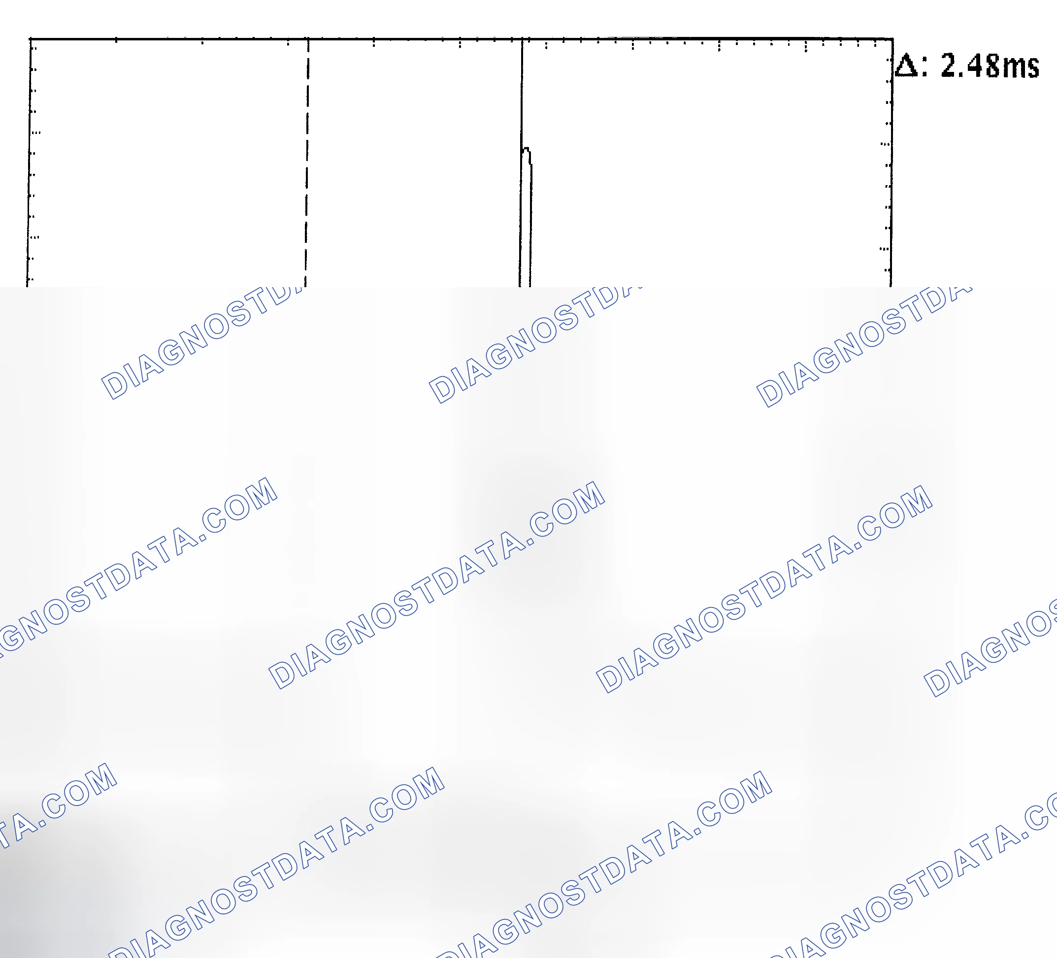 Scheme 24: Injector Bank - Known Good - Voltage Pattern
