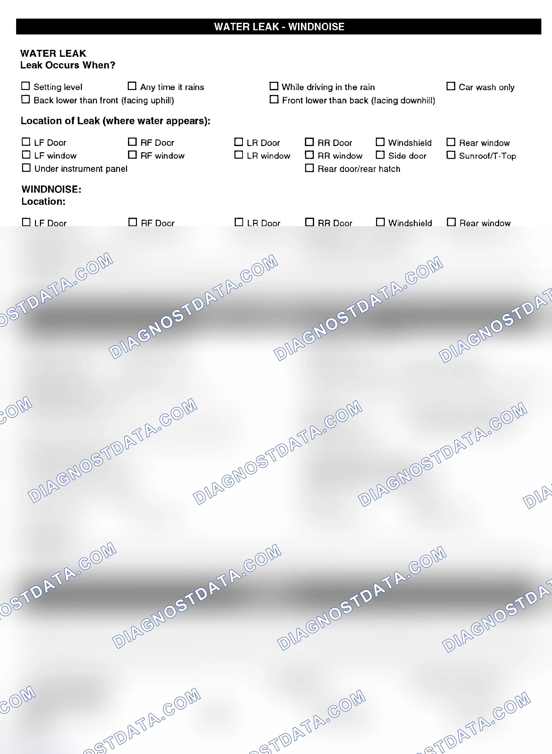 Scheme 5: Symptom Check List - Page 4