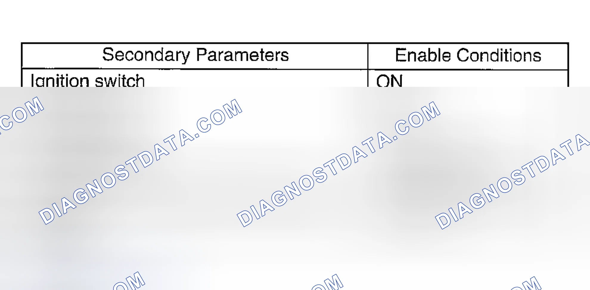 Scheme 341: ENABLE CONDITION