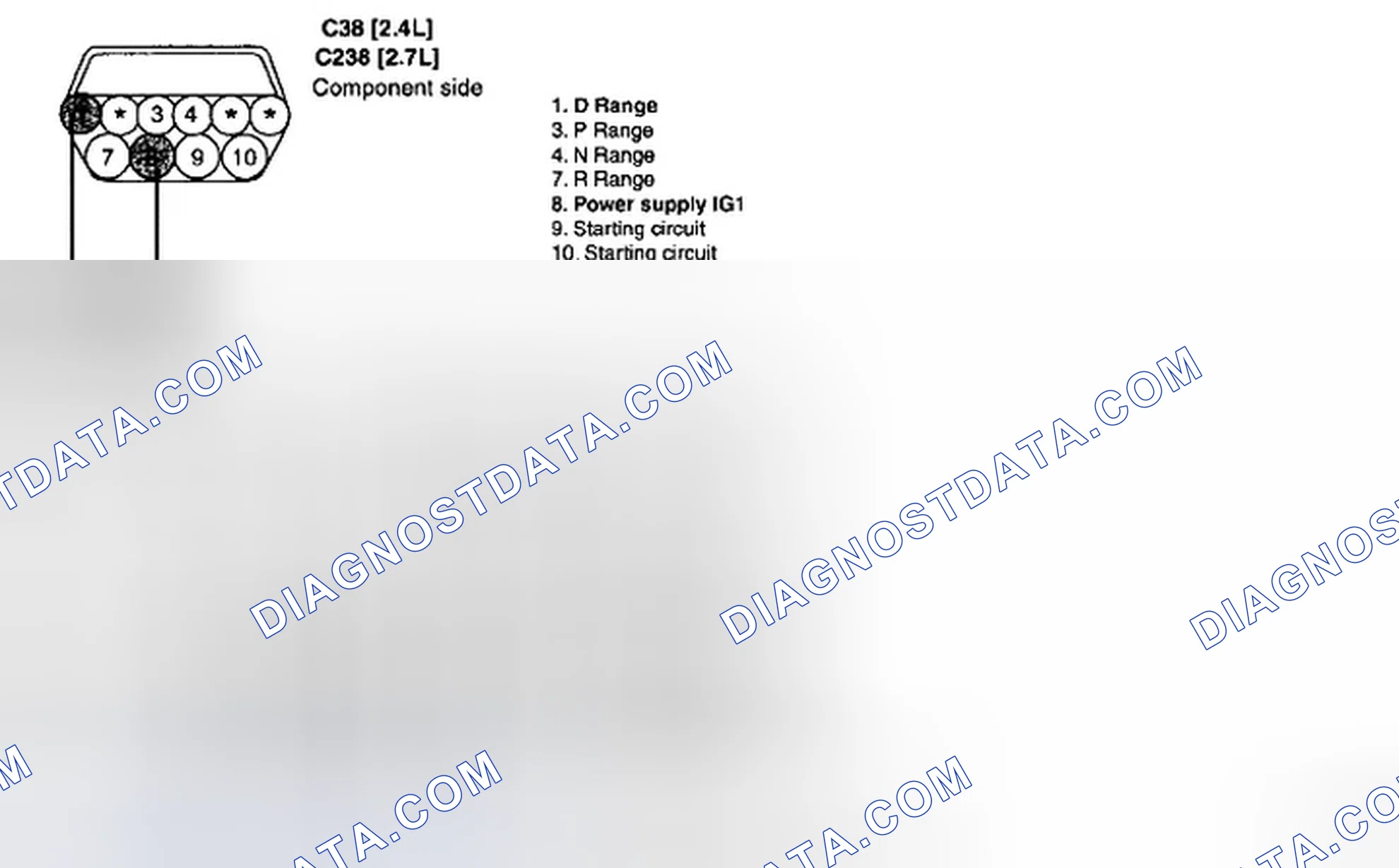 Scheme 25: COMPONENT INSPECTION