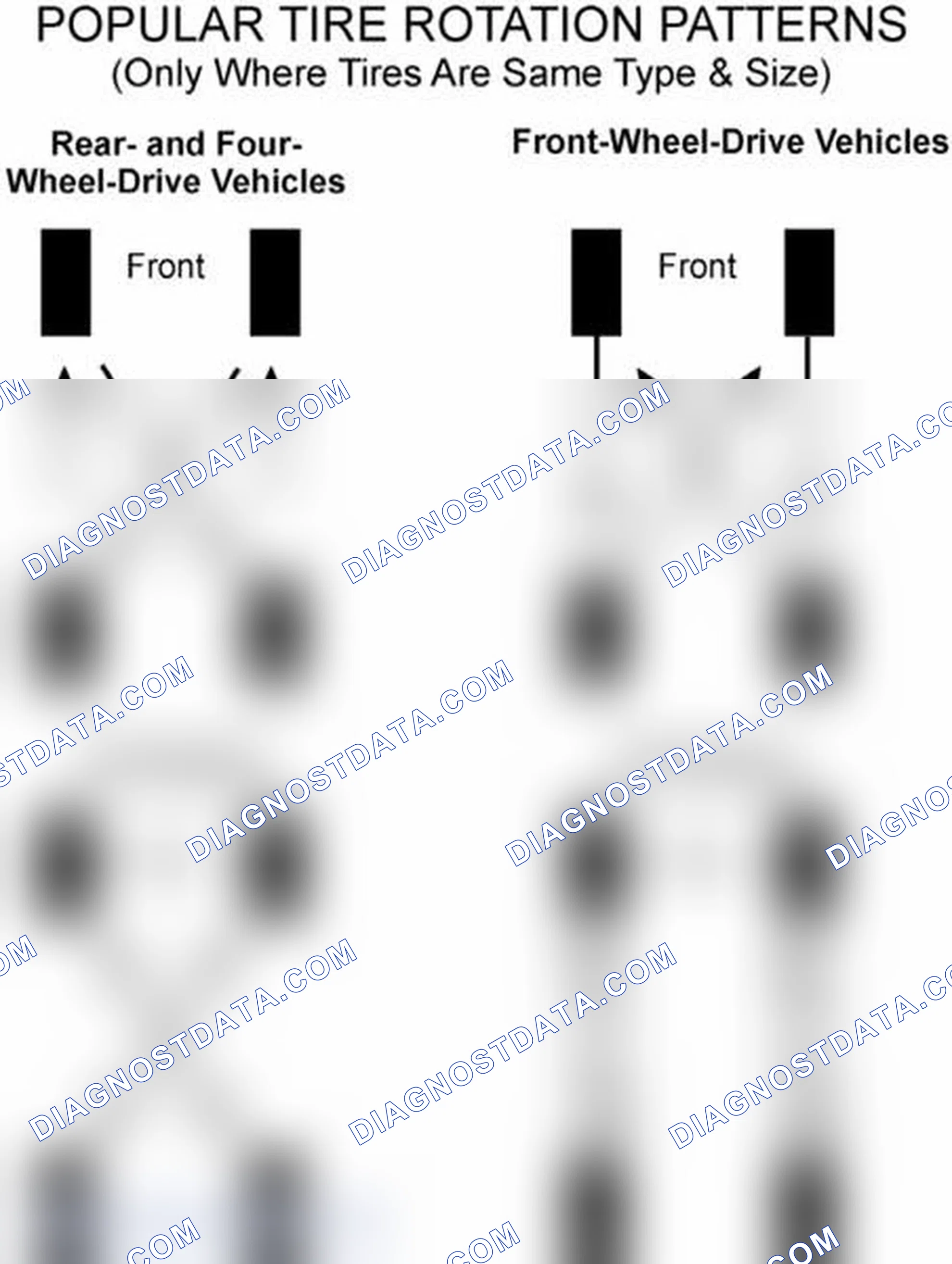 Scheme 29: Popular Tire Rotation Patterns - Without Dual Rear Wheels