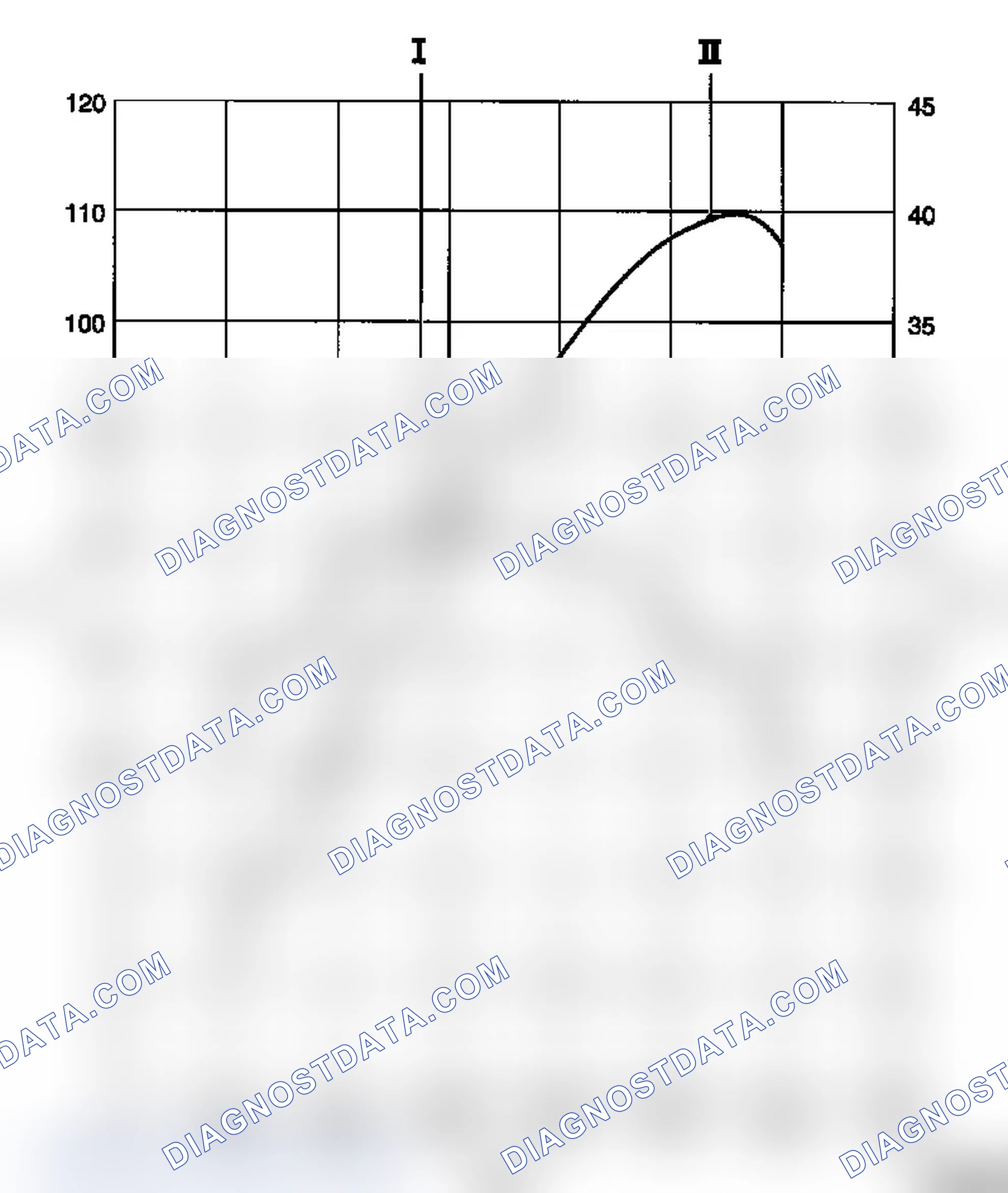 Description, X 10 XE Engine