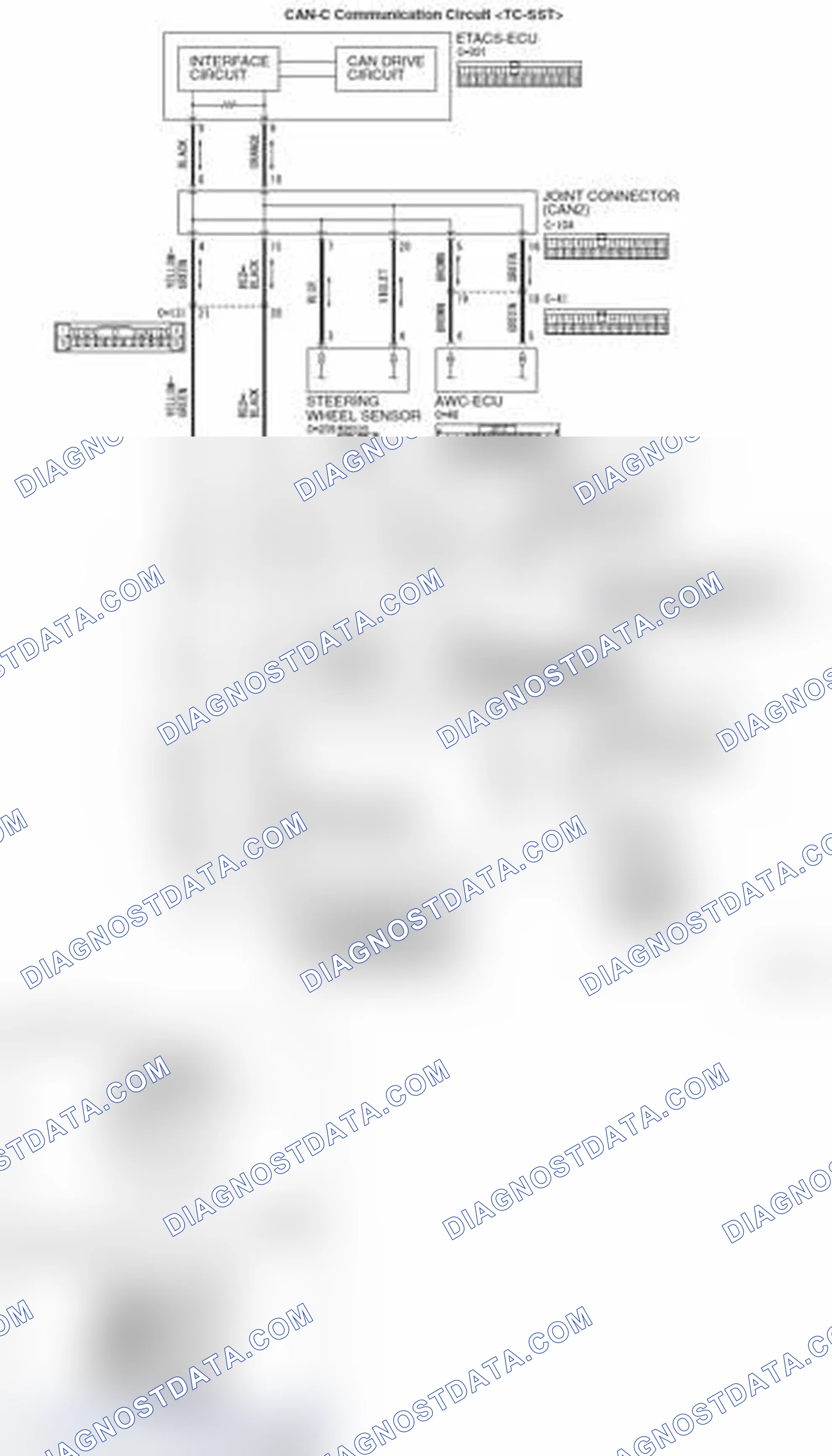 Scheme 509