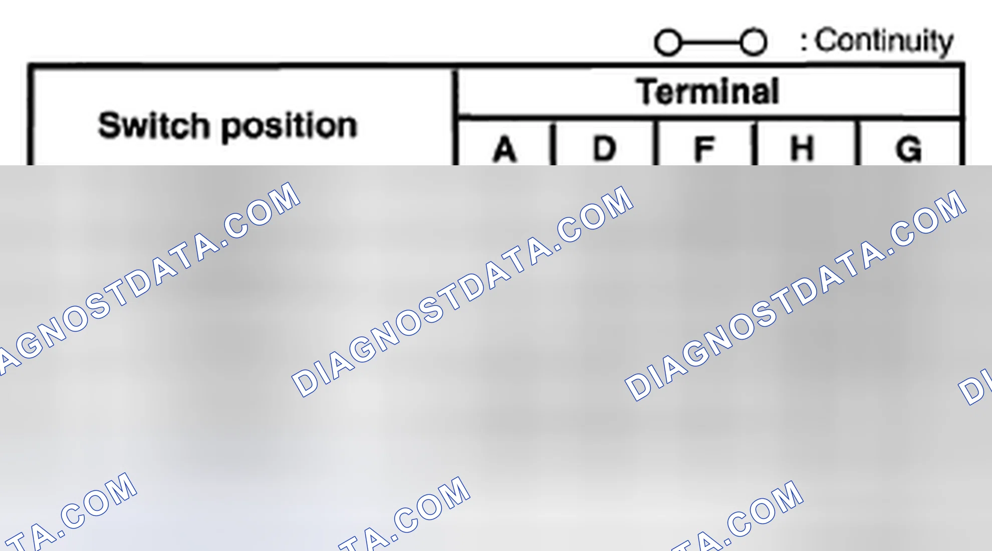Scheme 15: SUNROOF SWITCH INSPECTION