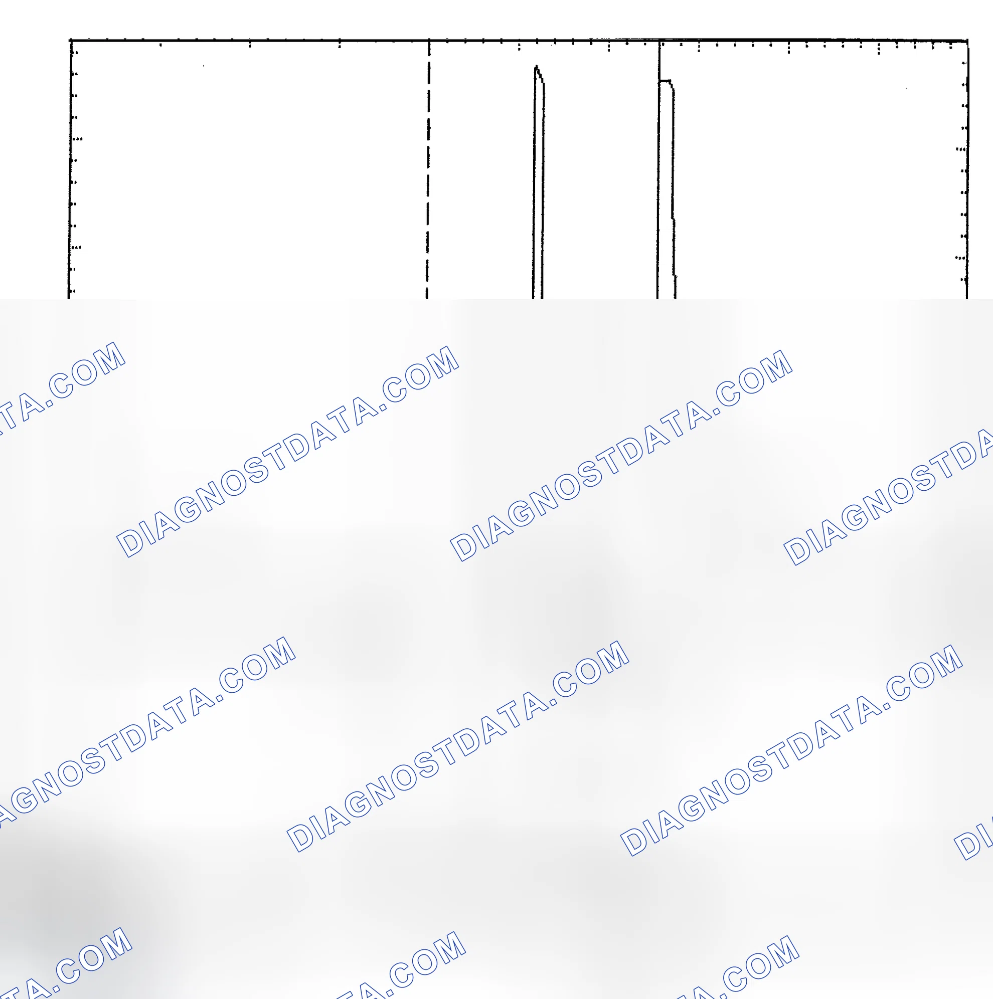Scheme 6: Identifying Current Controlled Type Injector Pattern