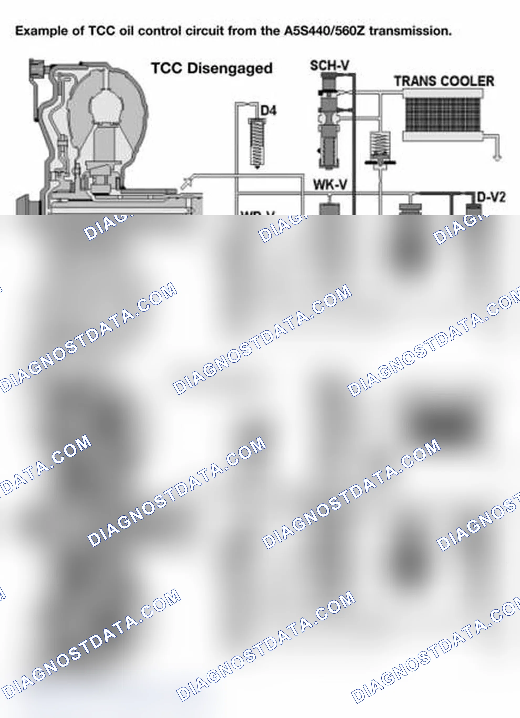 Scheme 104