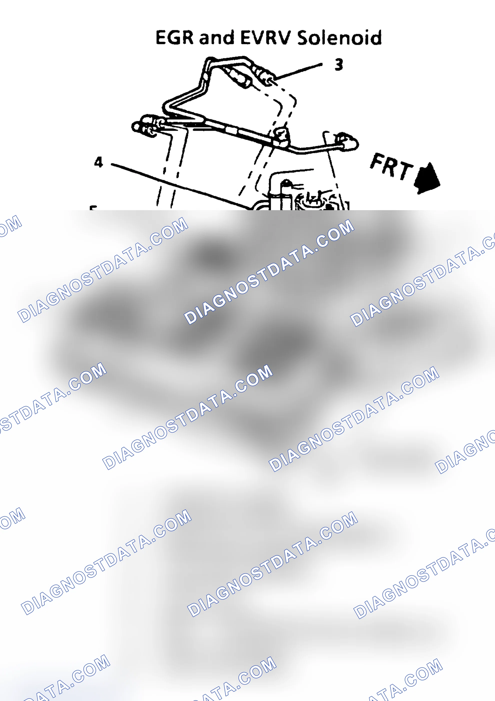 Scheme 1: EGR WITH EVRV CONTROL